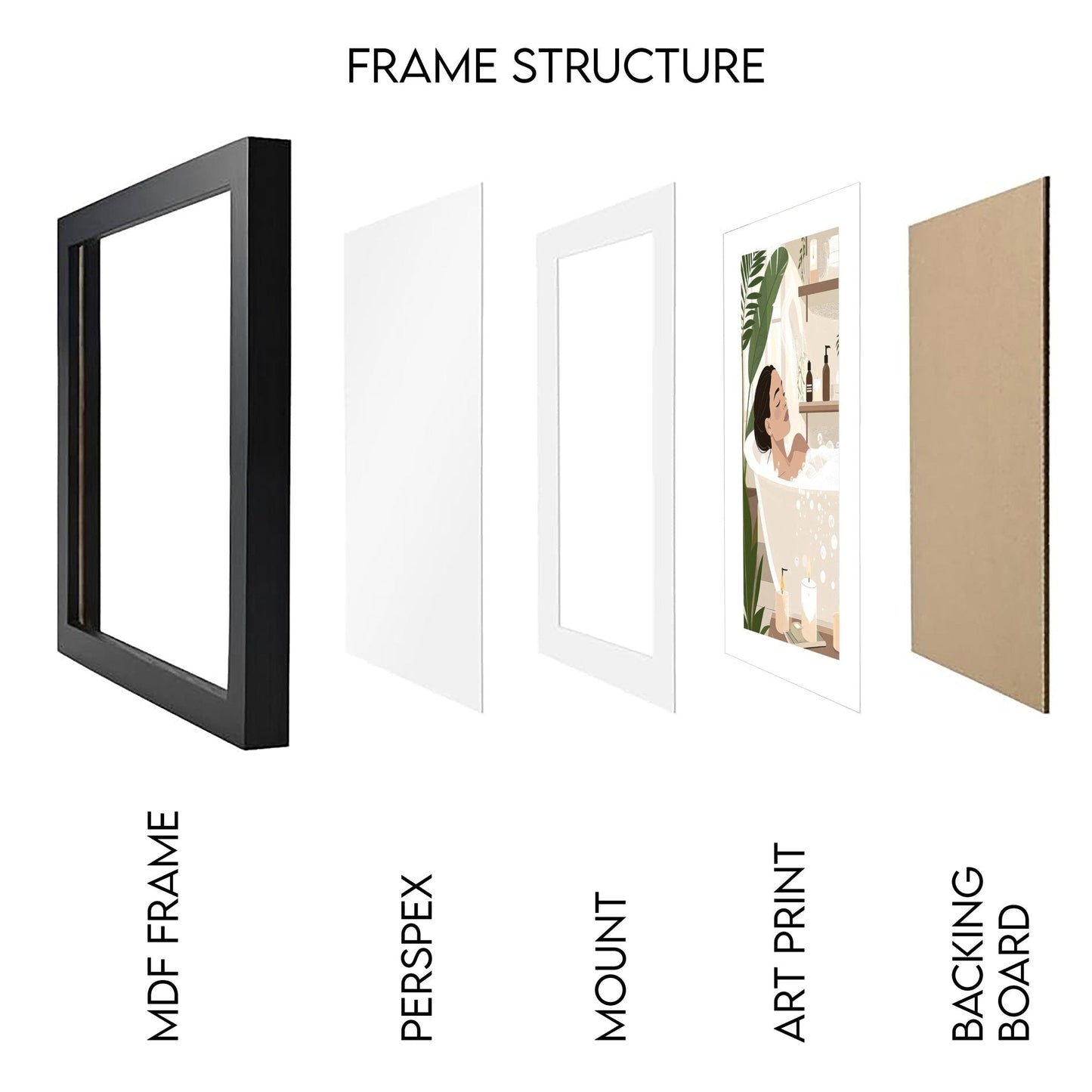 Black Picture frame Mount