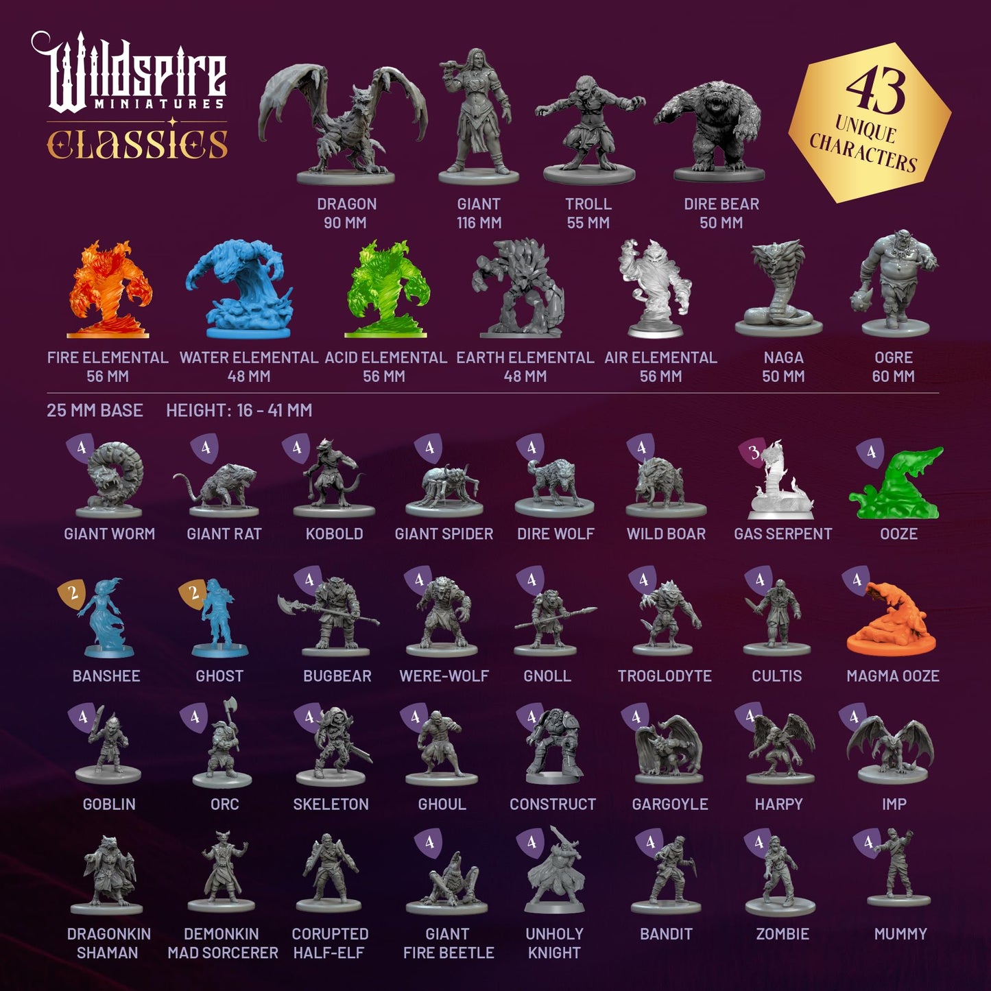 Wildspire Classic Encounters: 125 Iconic 28mm DND Miniatures (Unpainted)