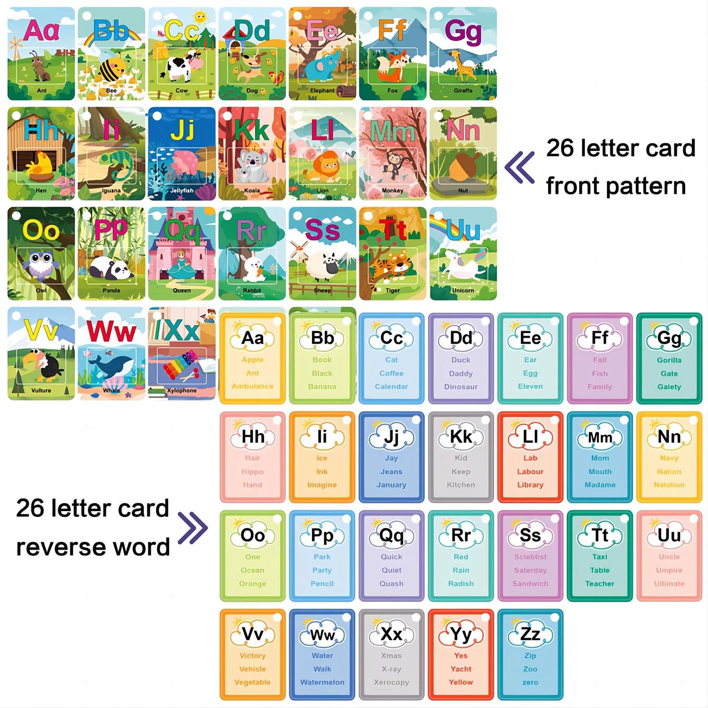 Winbar Alphabet Water Coloring Cards – Mess-Free ABC Learning Toy for Toddlers