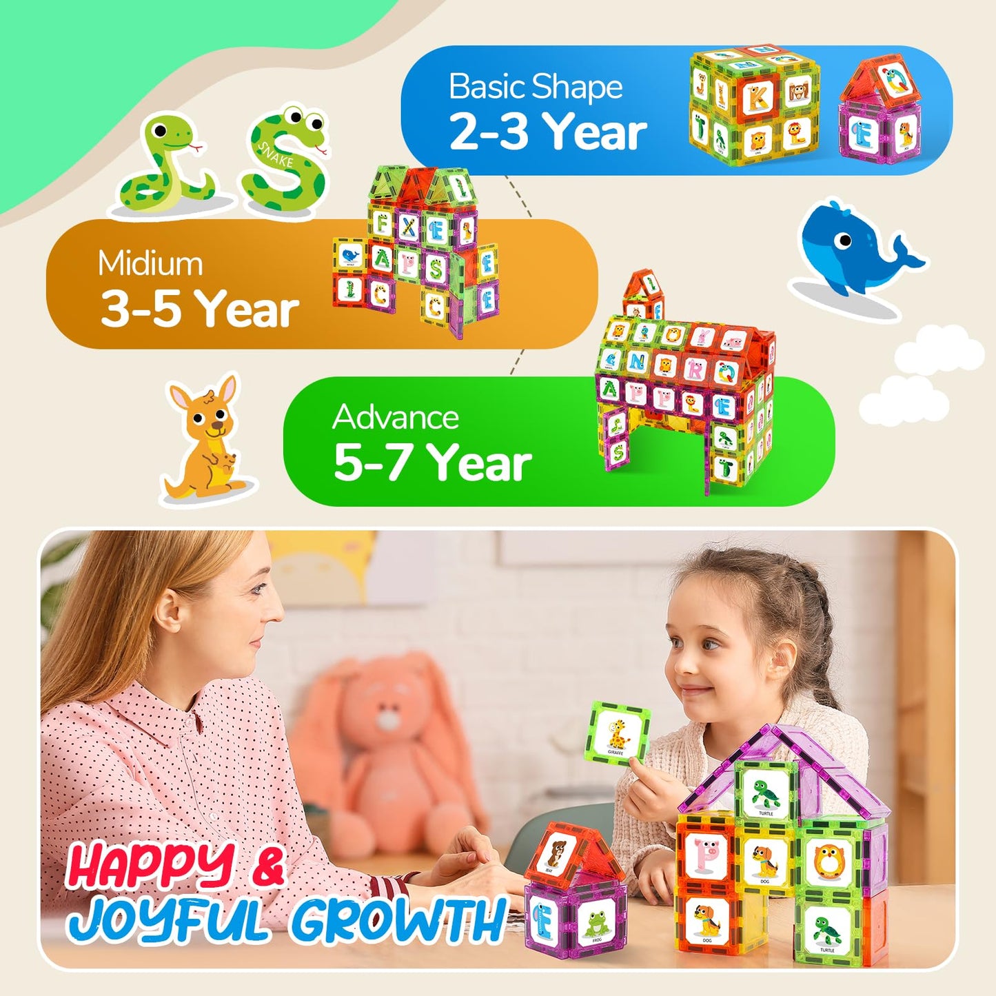 Windidi Magnetic Letters Learning Tiles – Animal Alphabet ABC Magnets for Preschool