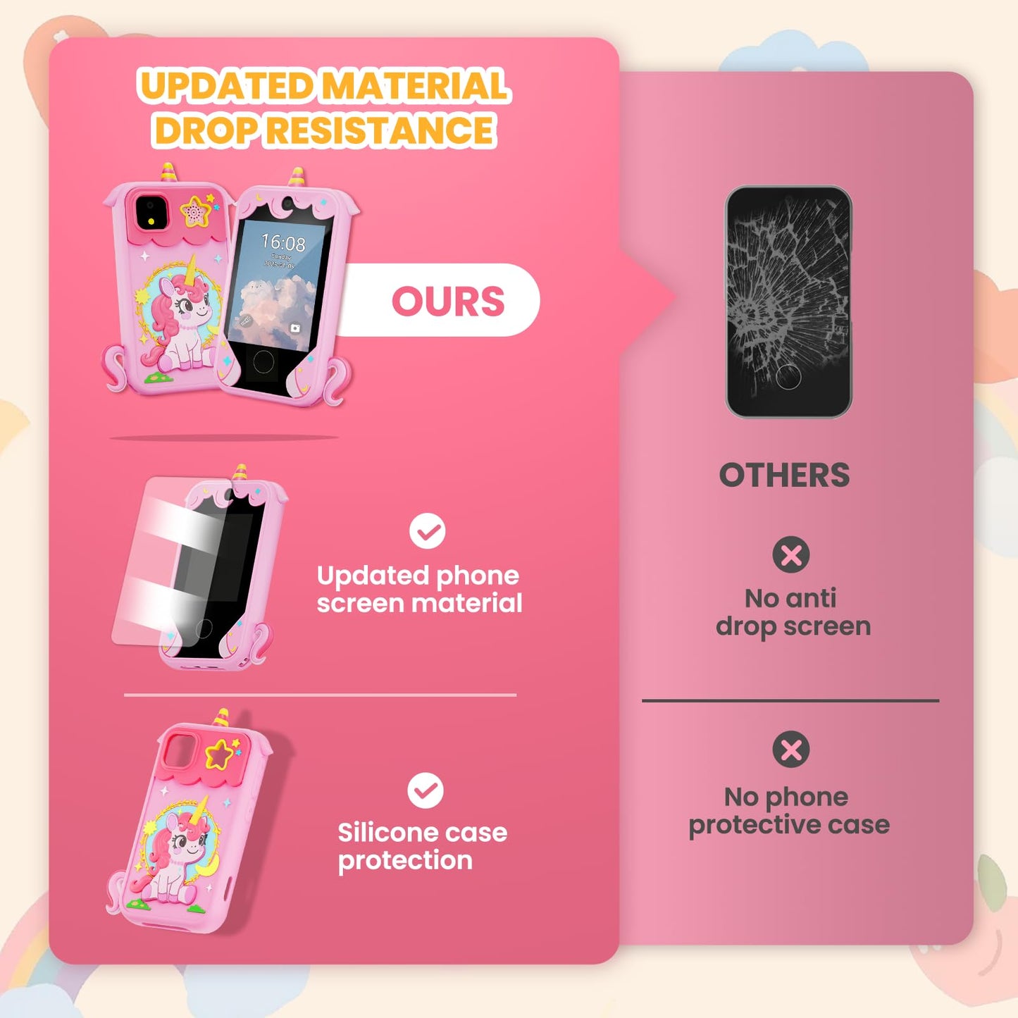Windpaint Kids Phone - 2.8-inch Touchscreen Educational Toy (Pink)