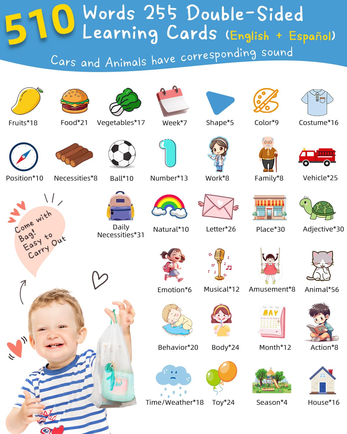 Winnrok 510-Word Bilingual Flash Cards for Toddlers 1-3 | English & Spanish Montessori Language Toy