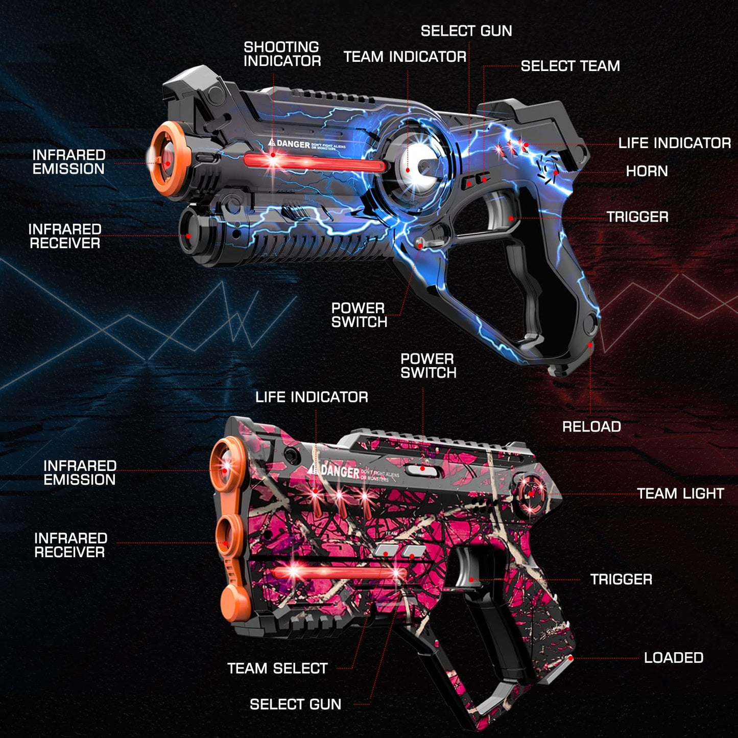 Winyea Tag Laser Tag Set 4 Gun & Vest – Outdoor Family Game for 8+