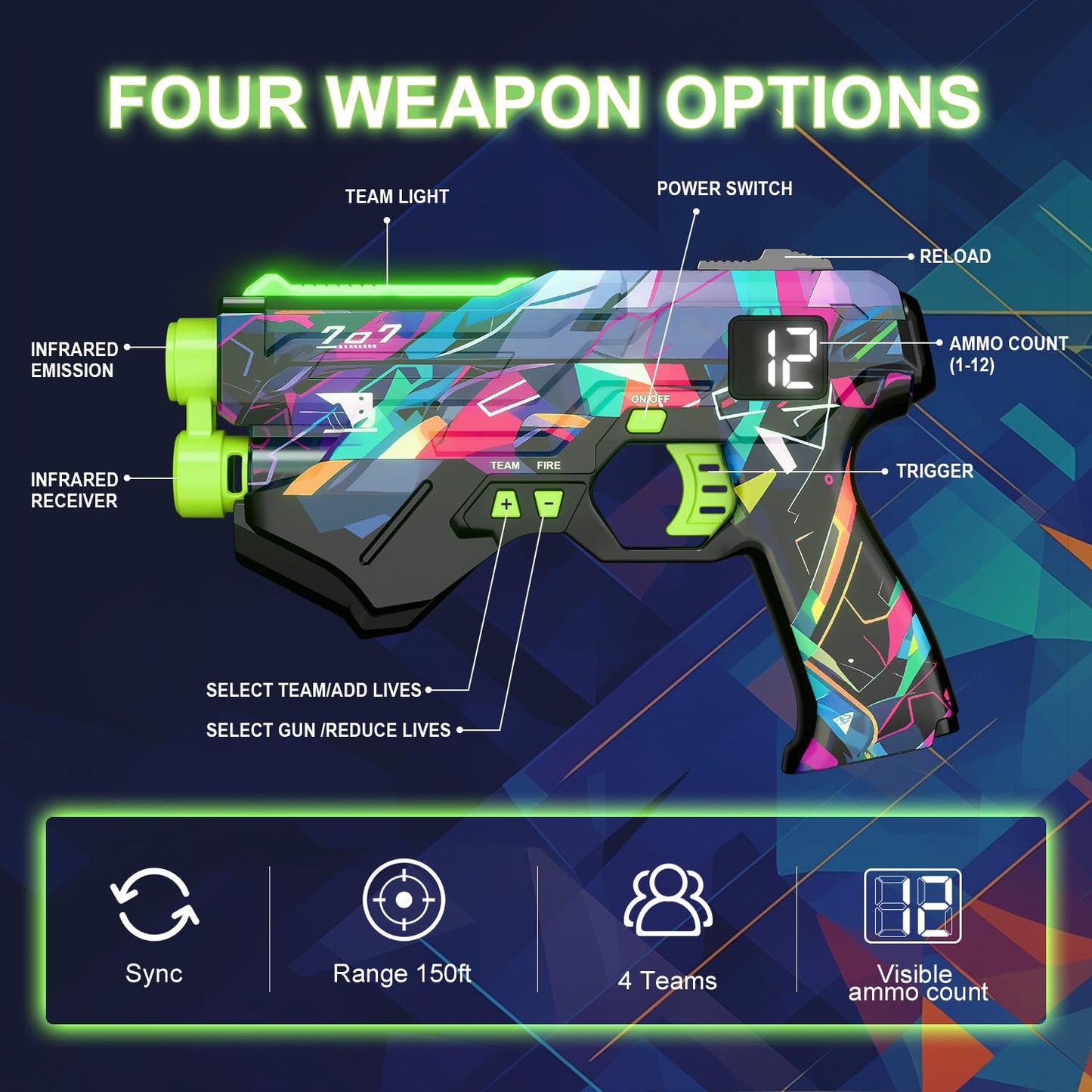 Winyea Tag Laser Tag Guns – 4-Pack for Kids, Teens & Adults