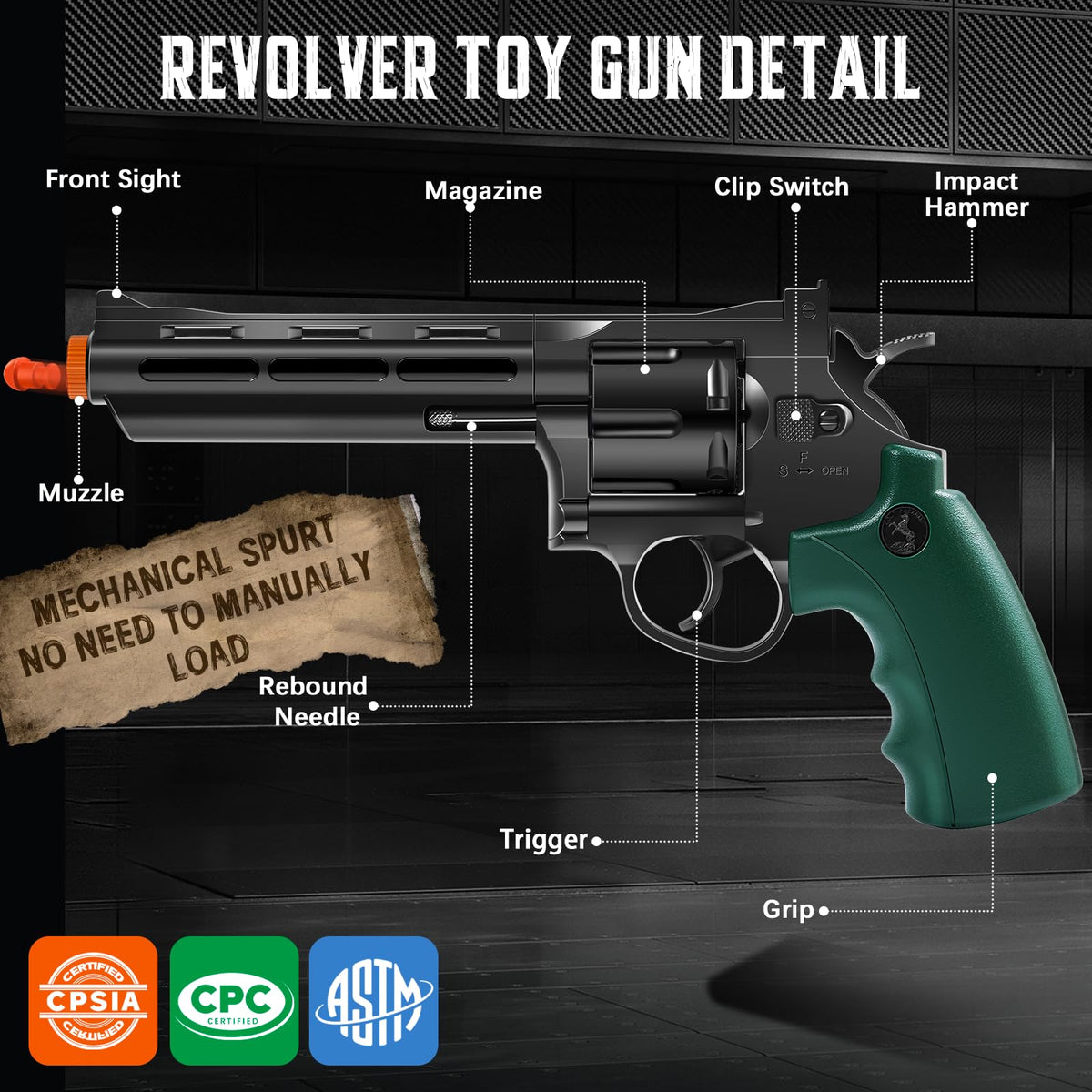 Witcrety Revolver Toy Gun - 100 Soft Bullets, Fidget Toy, Gift for Kids & Adults (Age 8+)
