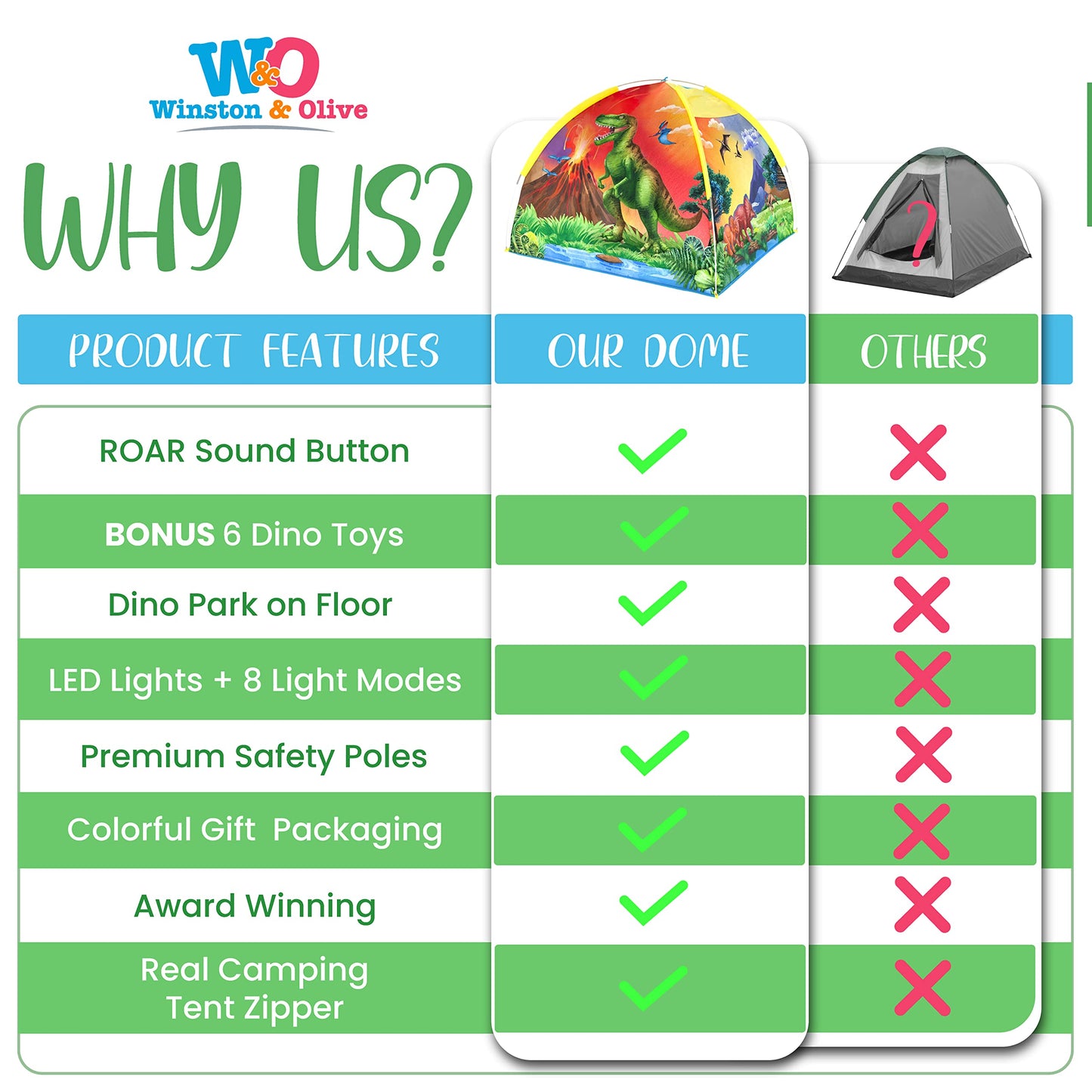 W&O Dino Super Dome with Roar Button – LED Dino Tent for Kids Aged 3–12