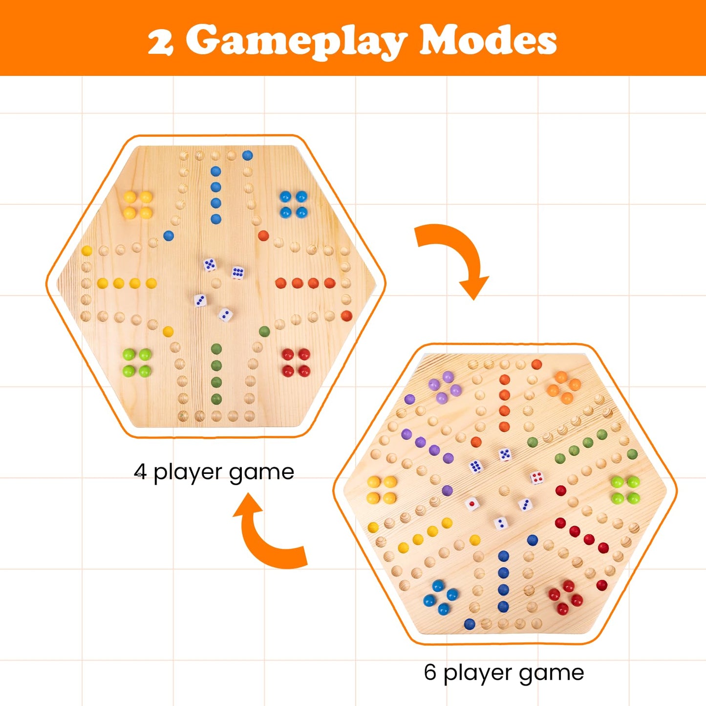 WodGod Marble Board Game – 2-in-1 Family Party Game for 4-6 Players | Portable & Colorful Set