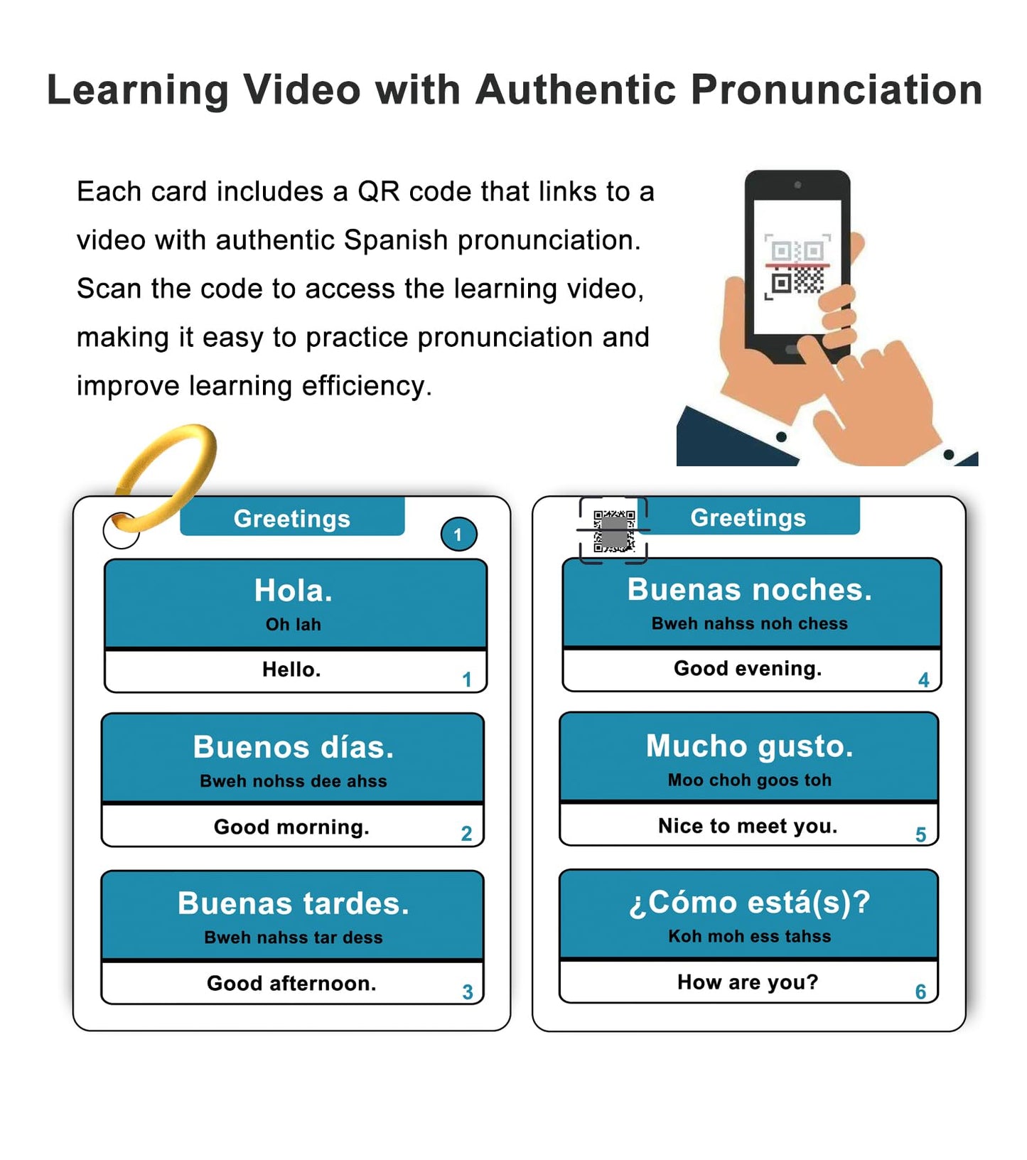 Woifish 500 Common Spanish Phrases Flash Cards for Beginners