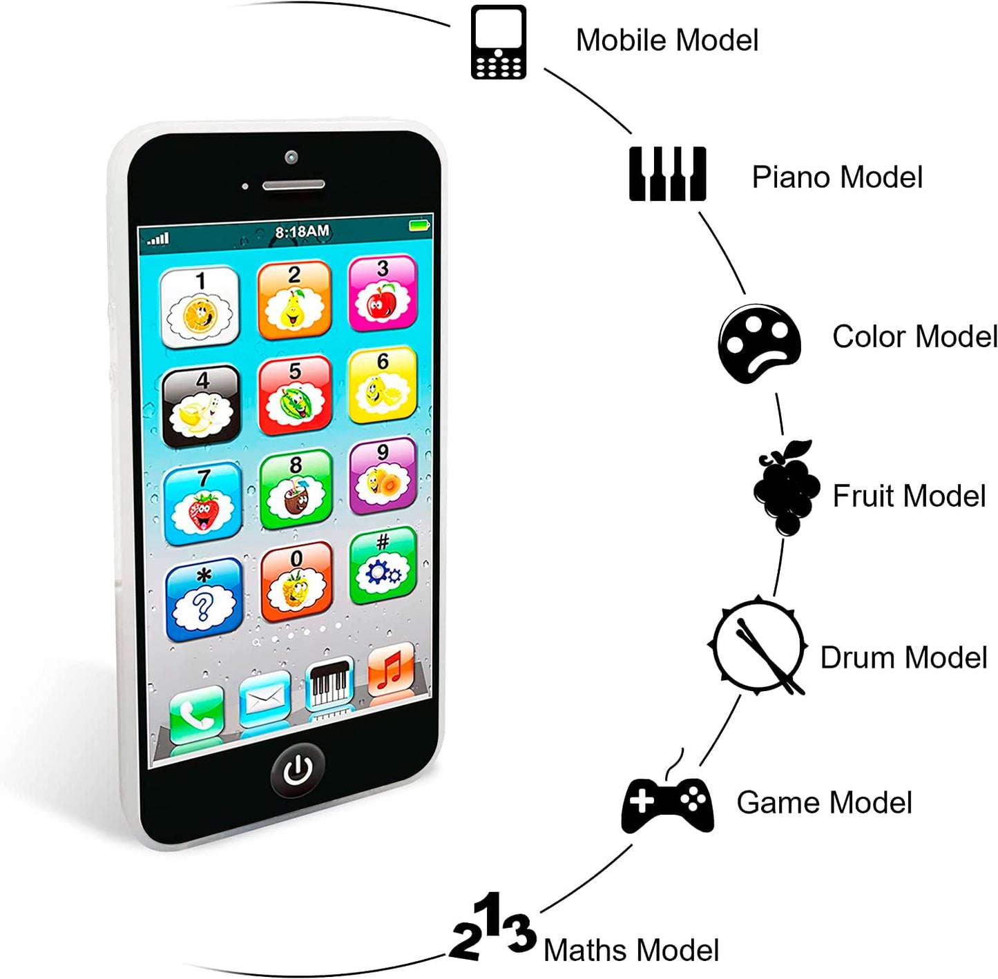 Wolmund Toy Learning Phone for Toddlers — 8 Modes & Dazzling Lights (1–3y)