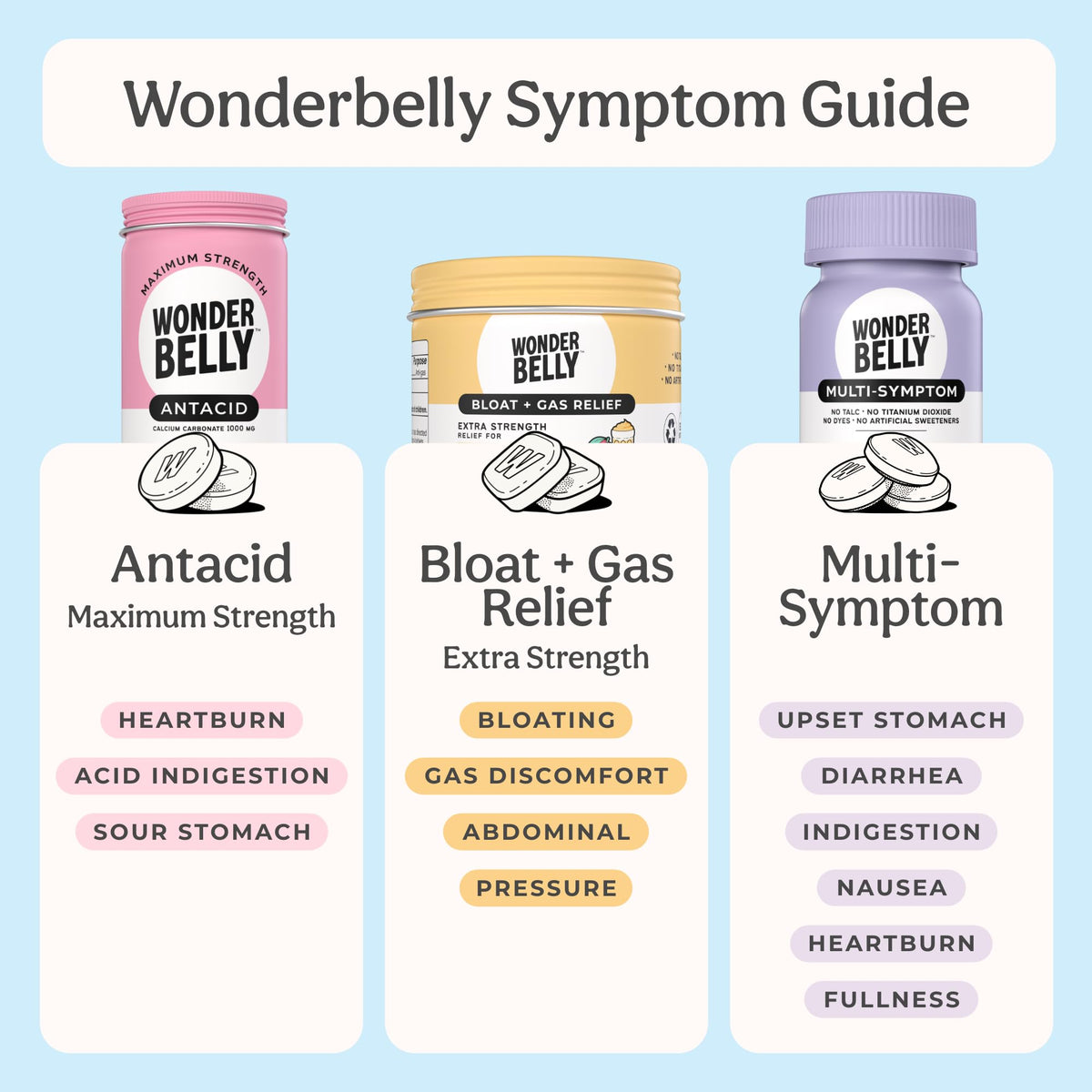 Wonderbelly Antacid - Extra Strength 1000 mg Calcium Carbonate Chewables (Strawberry Milkshake)