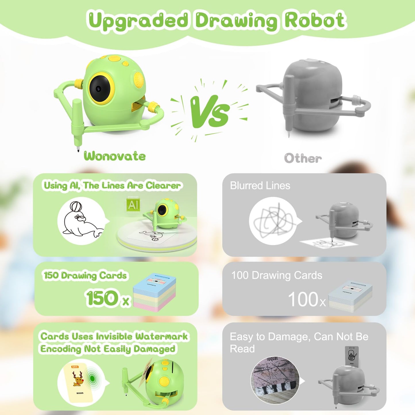 Wonovate Smart Drawing Robot for Kids - 150 Cards, No-Projector Art Toy (Green)