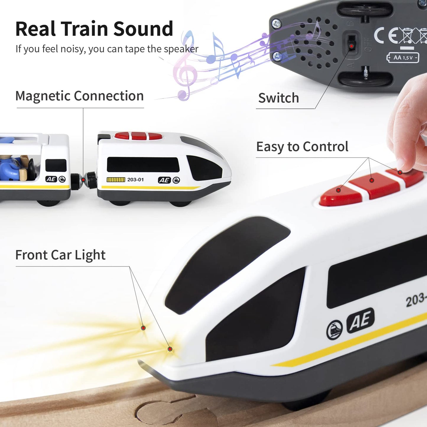 WOOD CITY Battery Operated Train for Wooden Track – Powerful Locomotive, Lights,Compatible with Thomas & Brio