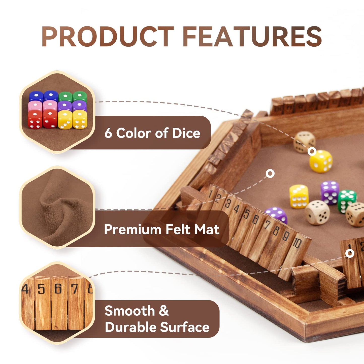 WOOD CITY Shut The Box Game – Wooden Dice Strategy for 6 Players