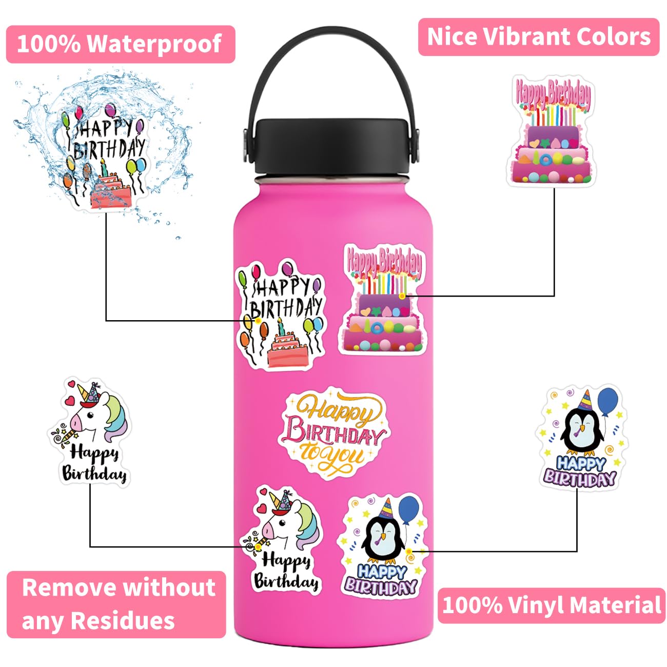 WQOWEHI 110 Happy Birthday Stickers – Kawaii Vinyl Pack for Laptops, Water Bottles, Guitars | Gift for Girls & Teens