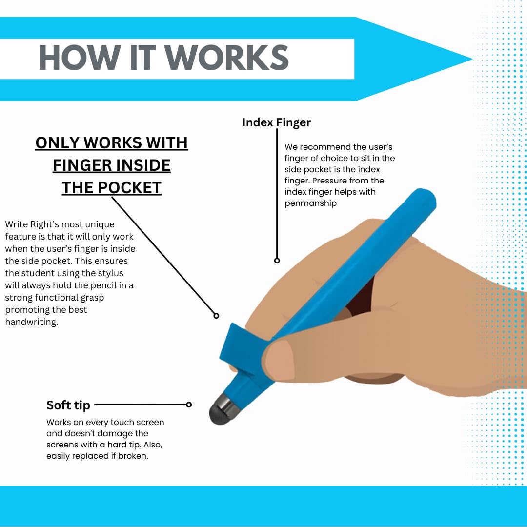 Write Right Stylus – Handwriting Improvement Tool for Kids, Tablet Compatible