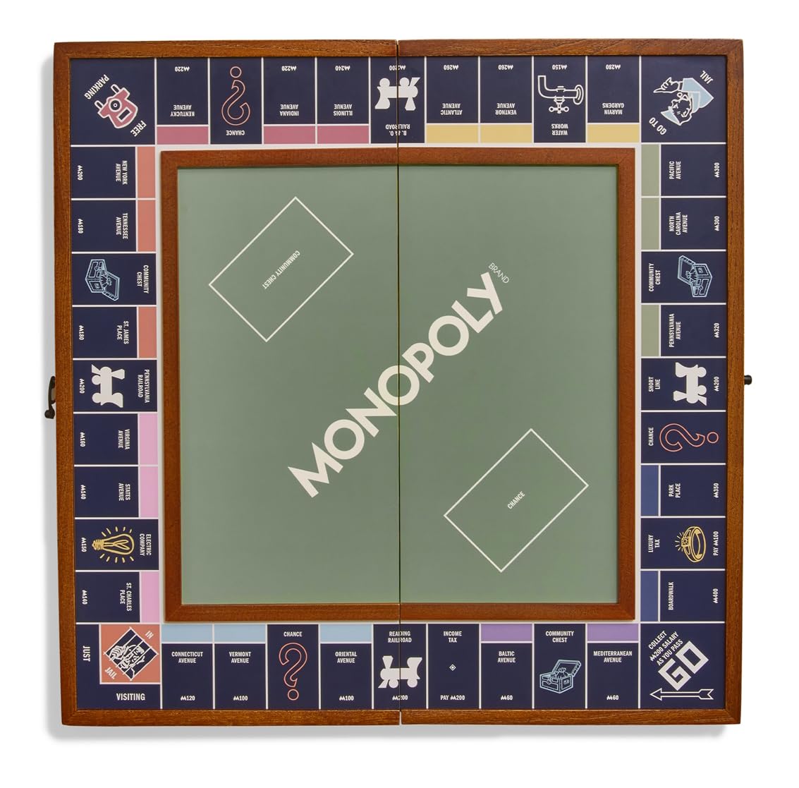 WS Game Company Monopoly Grand Folding Edition – Elegant Wood-Framed Board, Die-Cast Tokens, and Organized Storage