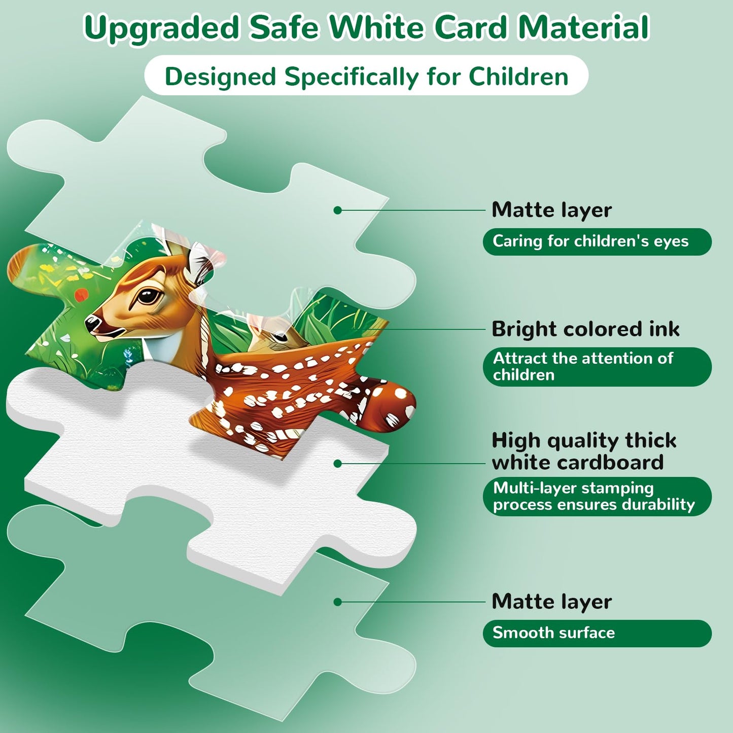 WSCXSC 100-Piece Deer Puzzle for Kids Ages 4-10 — Educational Jigsaw Floor Puzzle