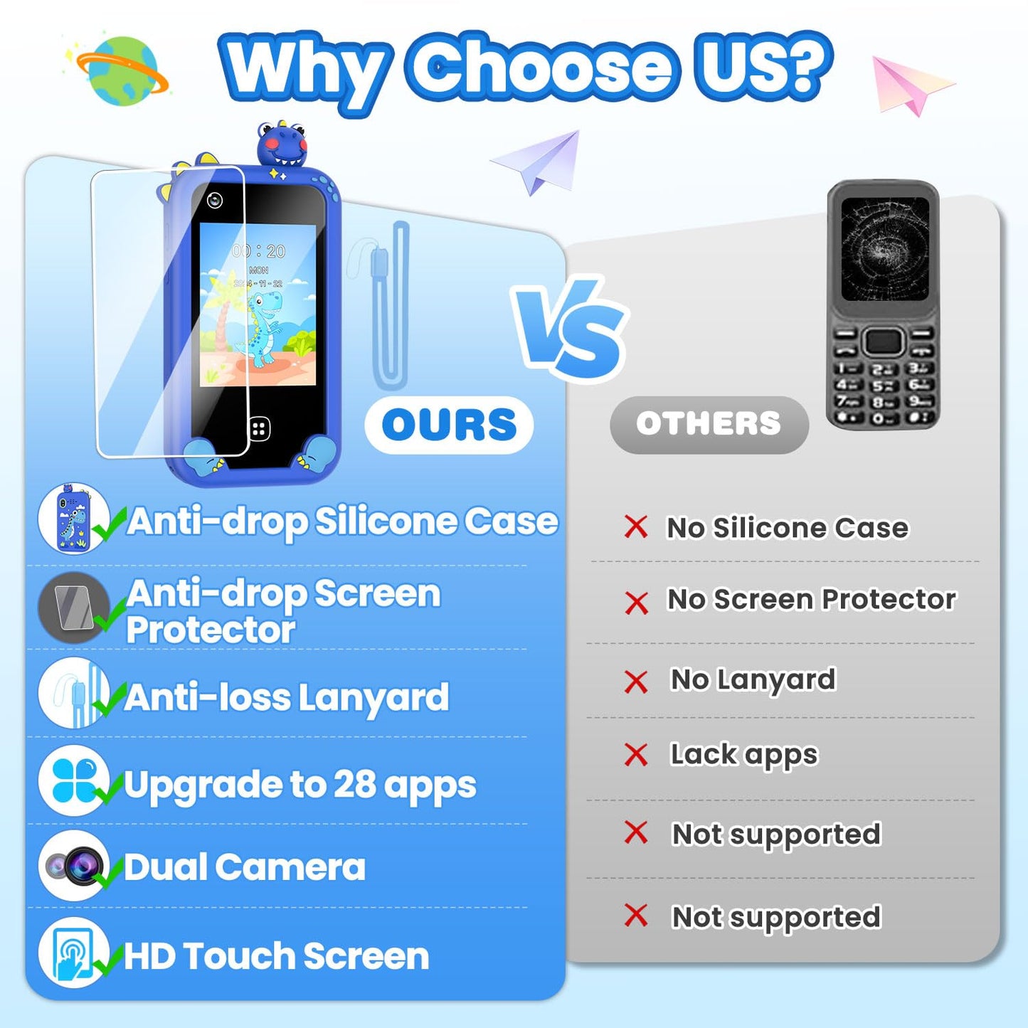 Wuszhor Kids Smart Phone for Boys Aged 3-8 – Dual Camera, 17 Games, 30 Audiobooks, 8GB Card, No WiFi (Blue)