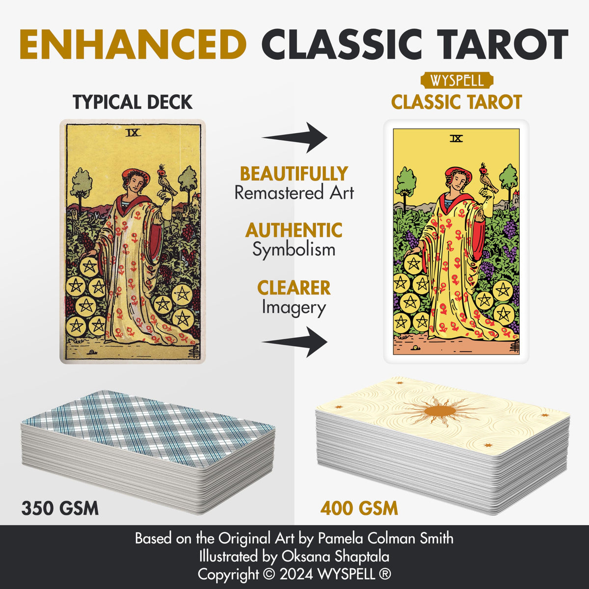 Wyspell Classic Tarot Cards for Beginners – Original Deck with Guide Book (Light Edition)