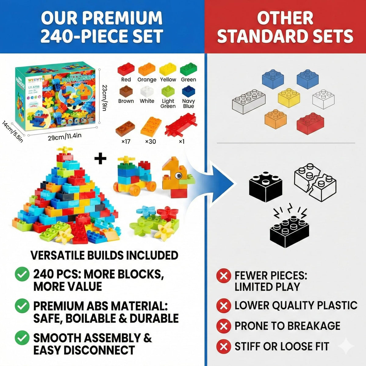 WYSWYG 240-Piece Large Building Blocks Set for Toddlers & Kids — Duplo Compatible
