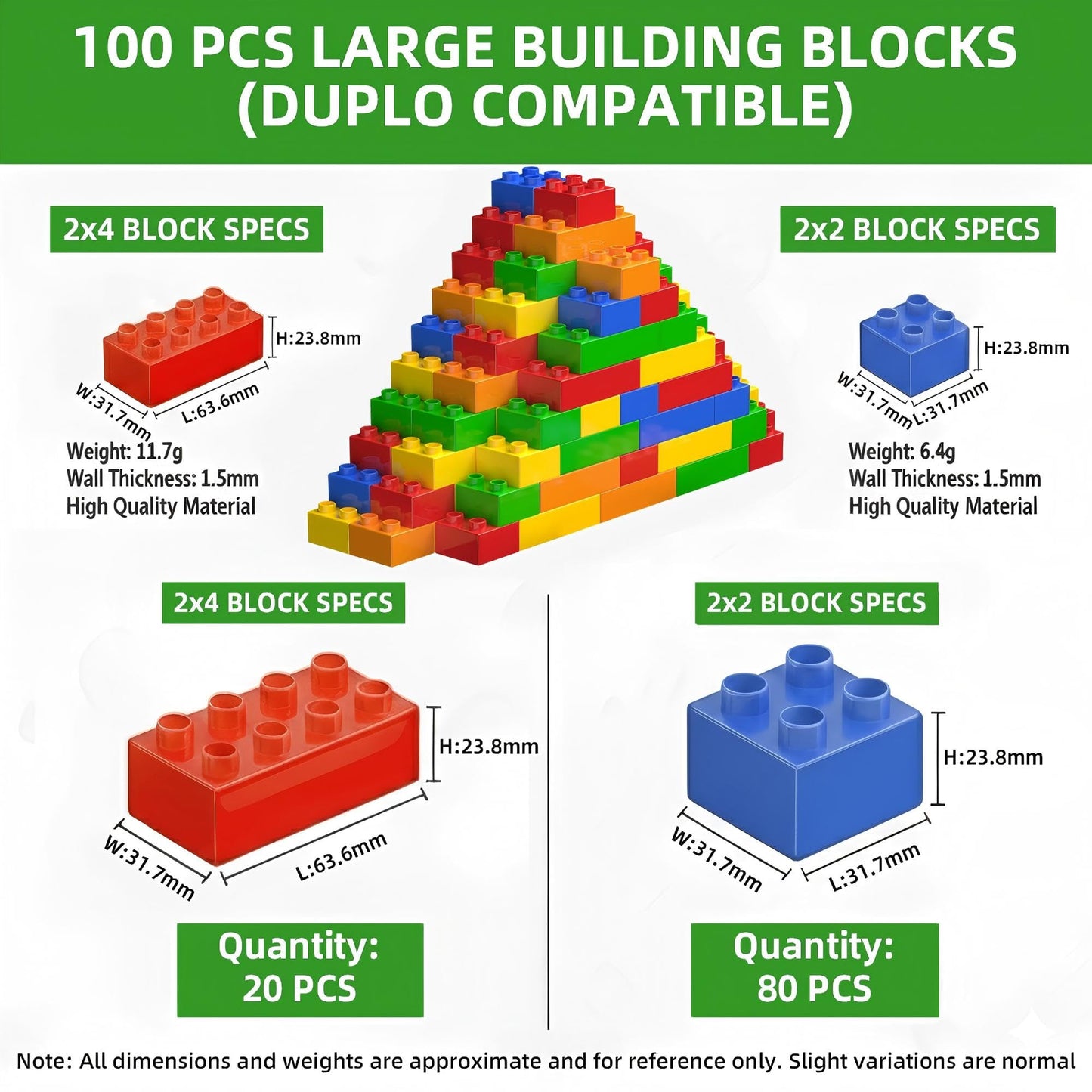 WYSWYG Big Building Blocks Set – 100 Pcs, Duplo-Compatible, Preschool STEM Gift (Ages 3–6)