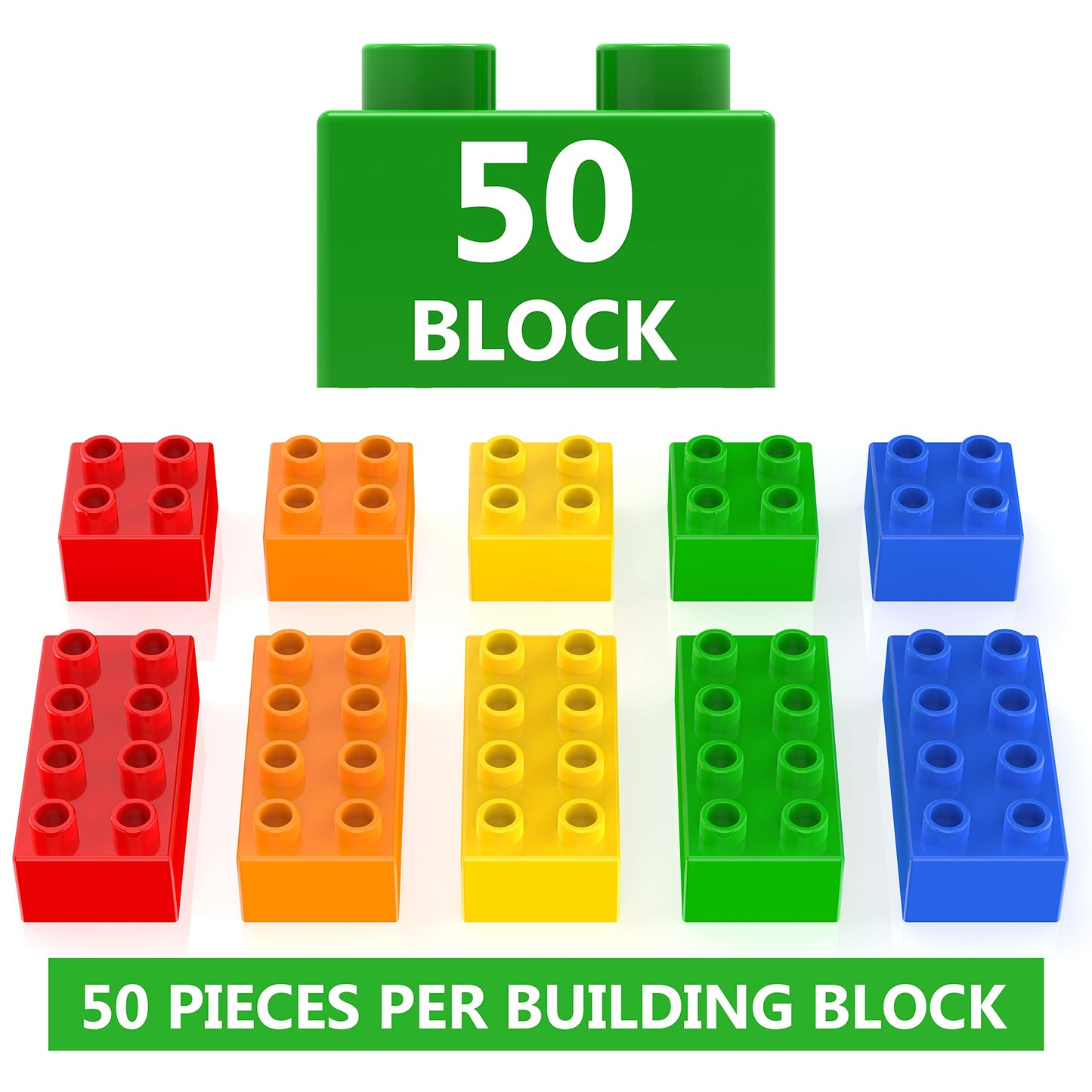 WYSWYG Big Building Blocks Starter Set – 50 Pcs, Duplo-Compatible for Ages 3-6