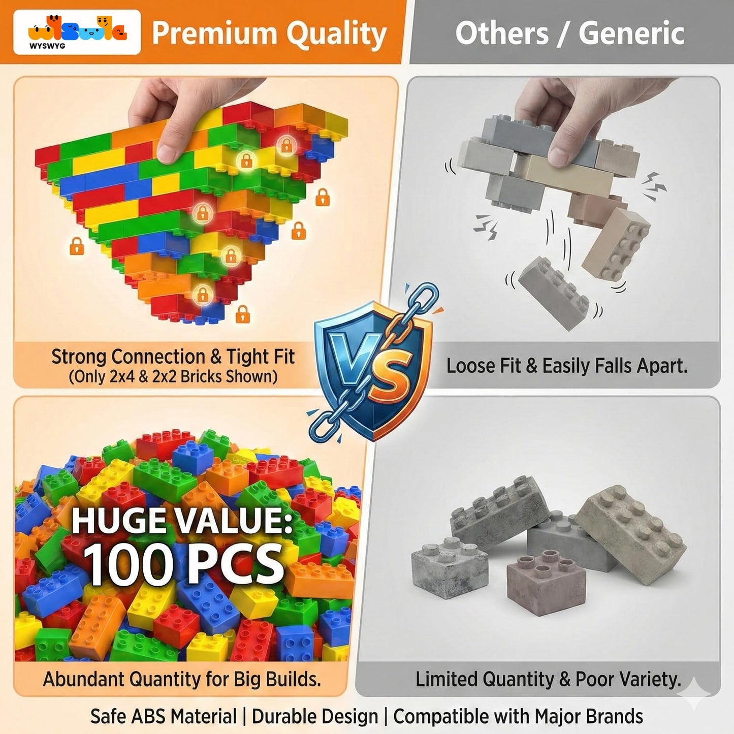 WYSWYG Big Building Blocks Set – 100 Pcs, Duplo-Compatible, Preschool STEM Gift (Ages 3–6)