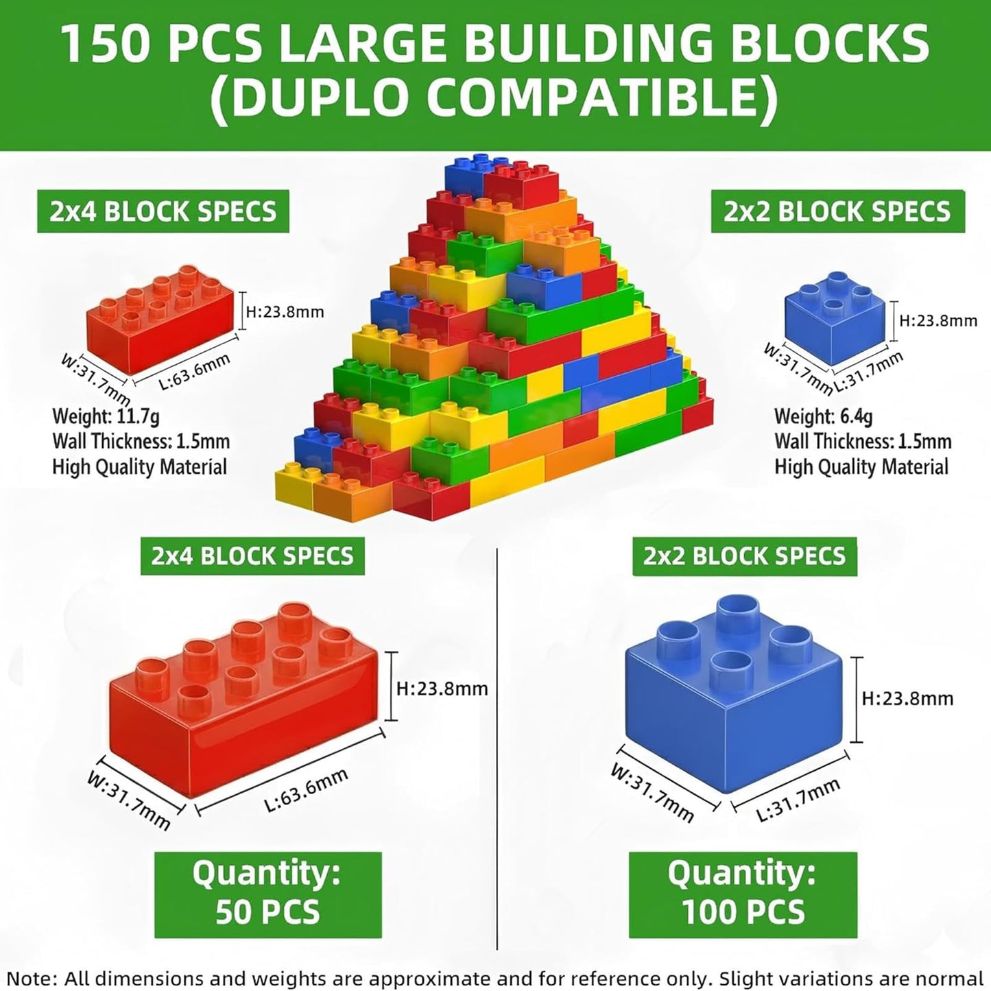 WYSWYG Large Classic Brick Set — 150 Pieces, 5 Colors, Duplo-Compatible