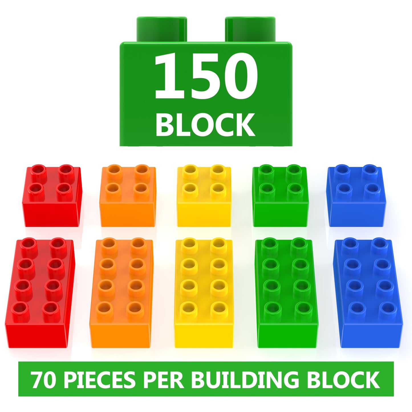 WYSWYG Large Classic Brick Set — 150 Pieces, 5 Colors, Duplo-Compatible