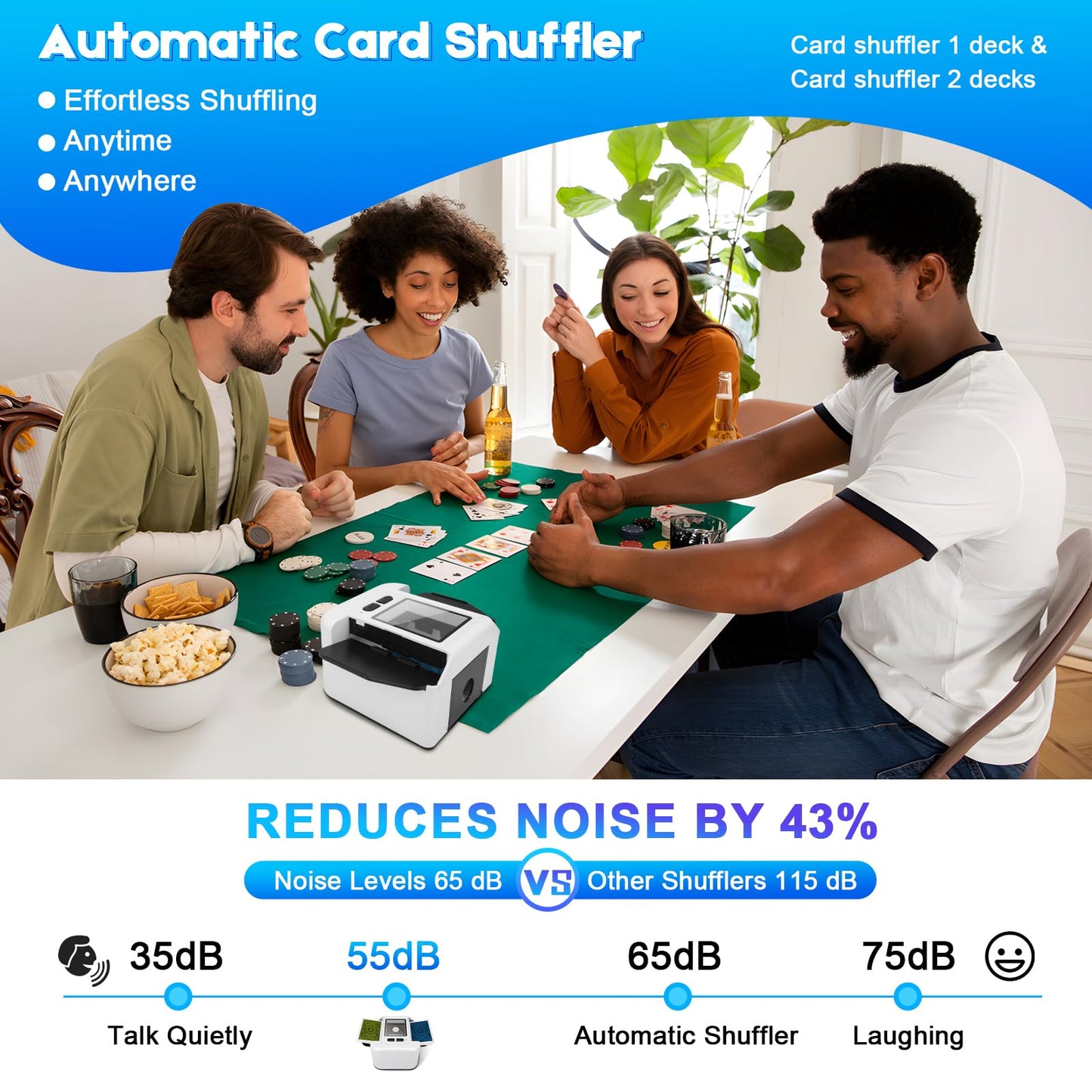 Xamanabu Automatic Card Shuffler for 1-2 Decks | USB-C Rechargeable, One-Press Auto & Manual Modes