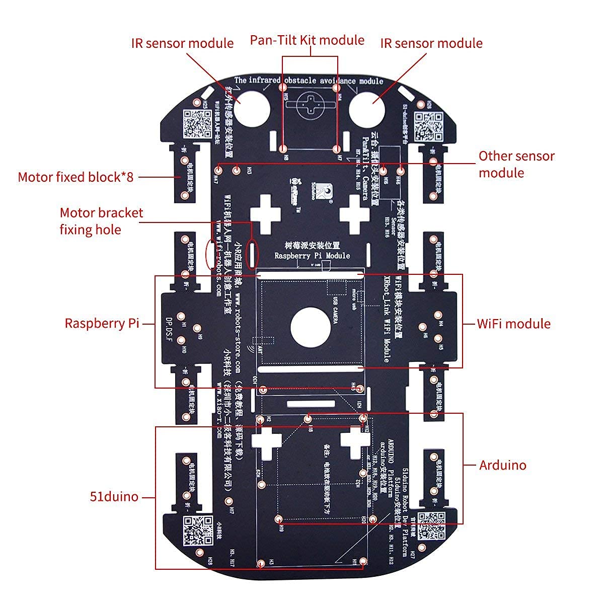 XiaoR Geek Robot Chassis 4WD – DIY Smart Car Kit for Arduino, Raspberry Pi & Jetson Nano
