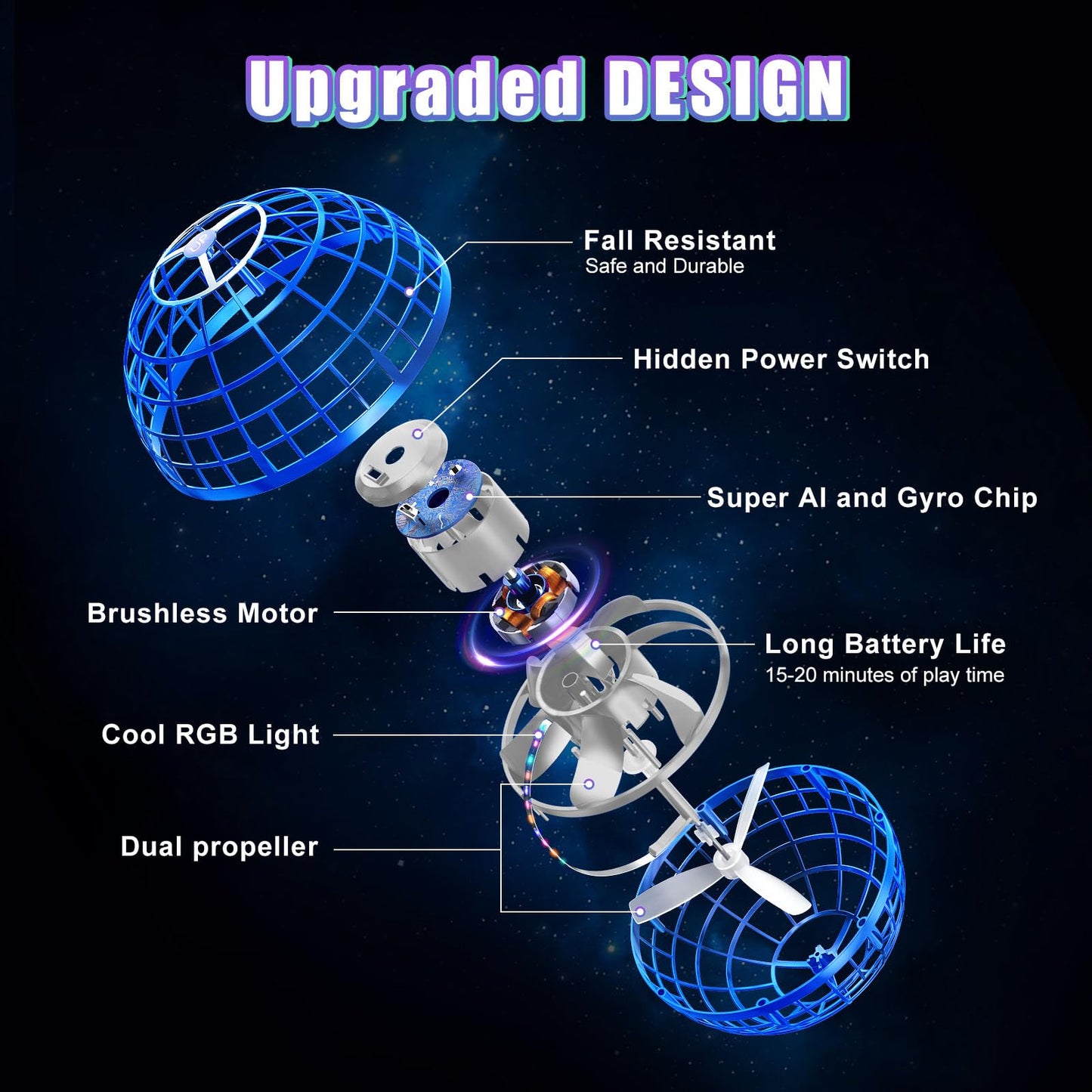 XINHOME Flying Ball Orb Toy with RGB Light — Indoor/Outdoor Boomerang Drone for Kids & Adults