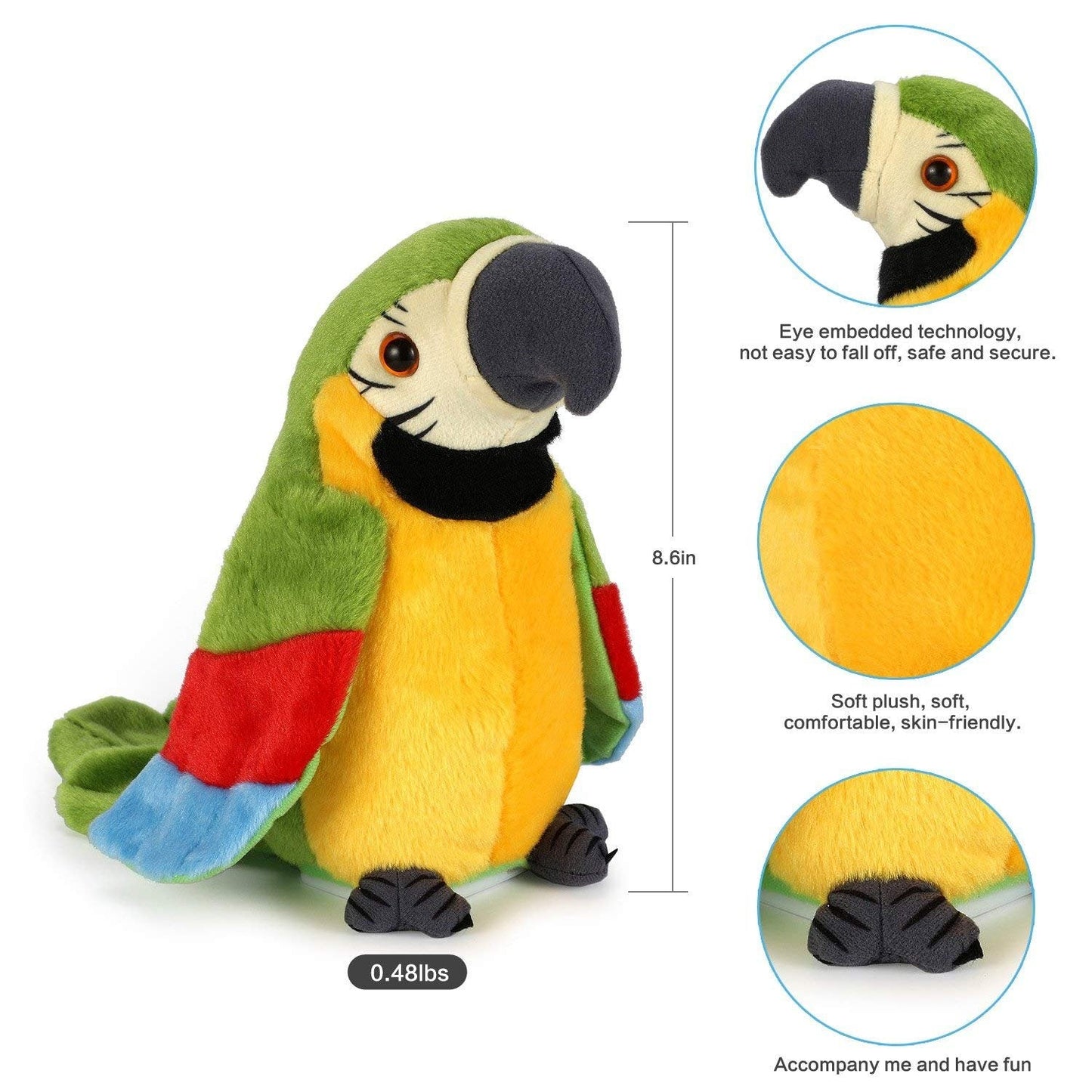Xinrirong Talking Parrot Toy – Voice-Activated Plush Repeater for Fun & Learning