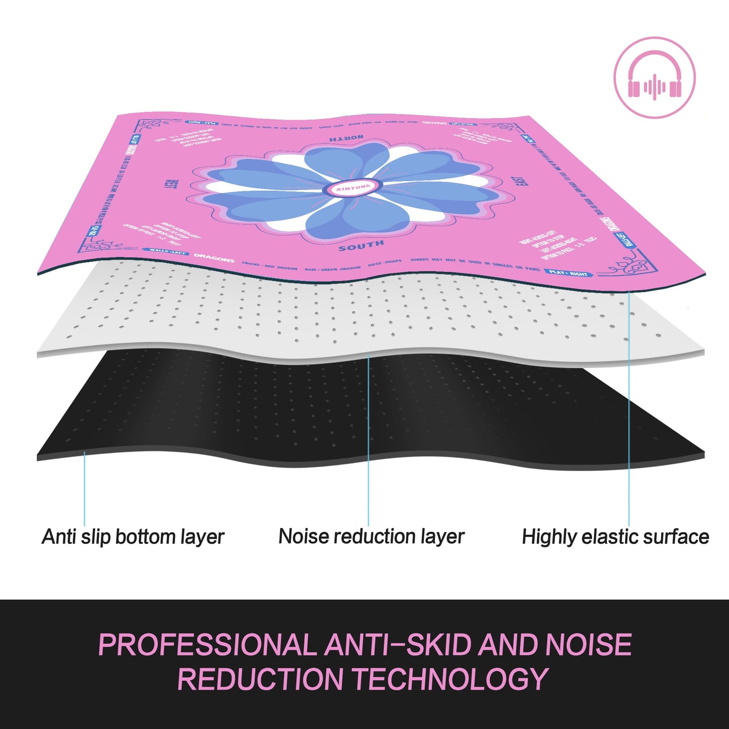 XINTONG Mahjong Mat 32x32 inches in Pink – Anti-Slip, Noise Reduction, Waterproof, Wrinkle-Free