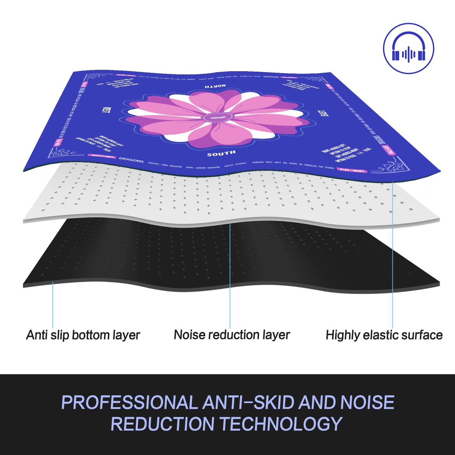 XINTONG Mahjong Mat 32×32 Inches – Anti-Slip, Noise Reduction, Waterproof & Wrinkle-Free