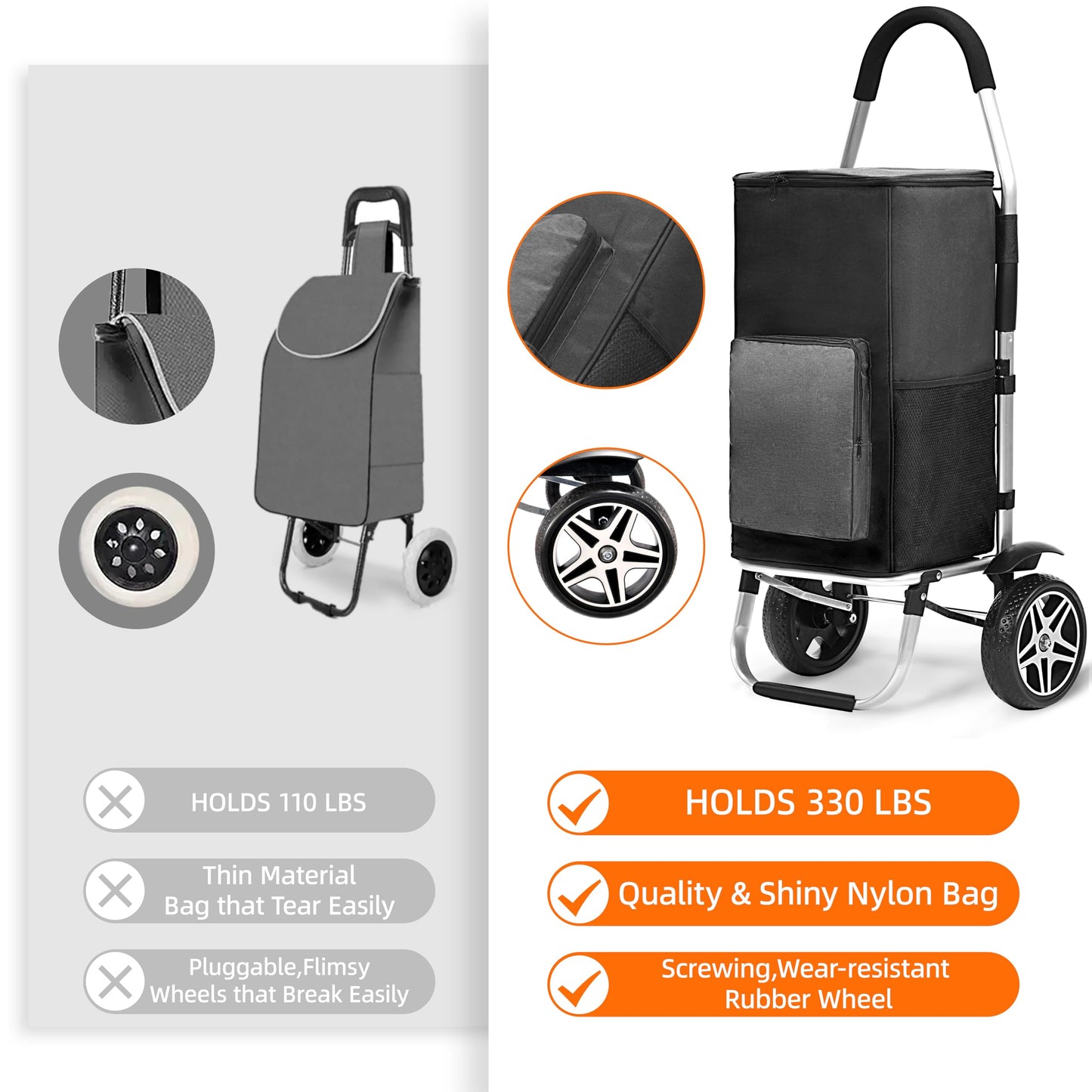 XMT 2-in-1 Foldable Shopping Cart — 330lbs Heavy Duty Utility Wagon for Groceries, Deliveries, Camping