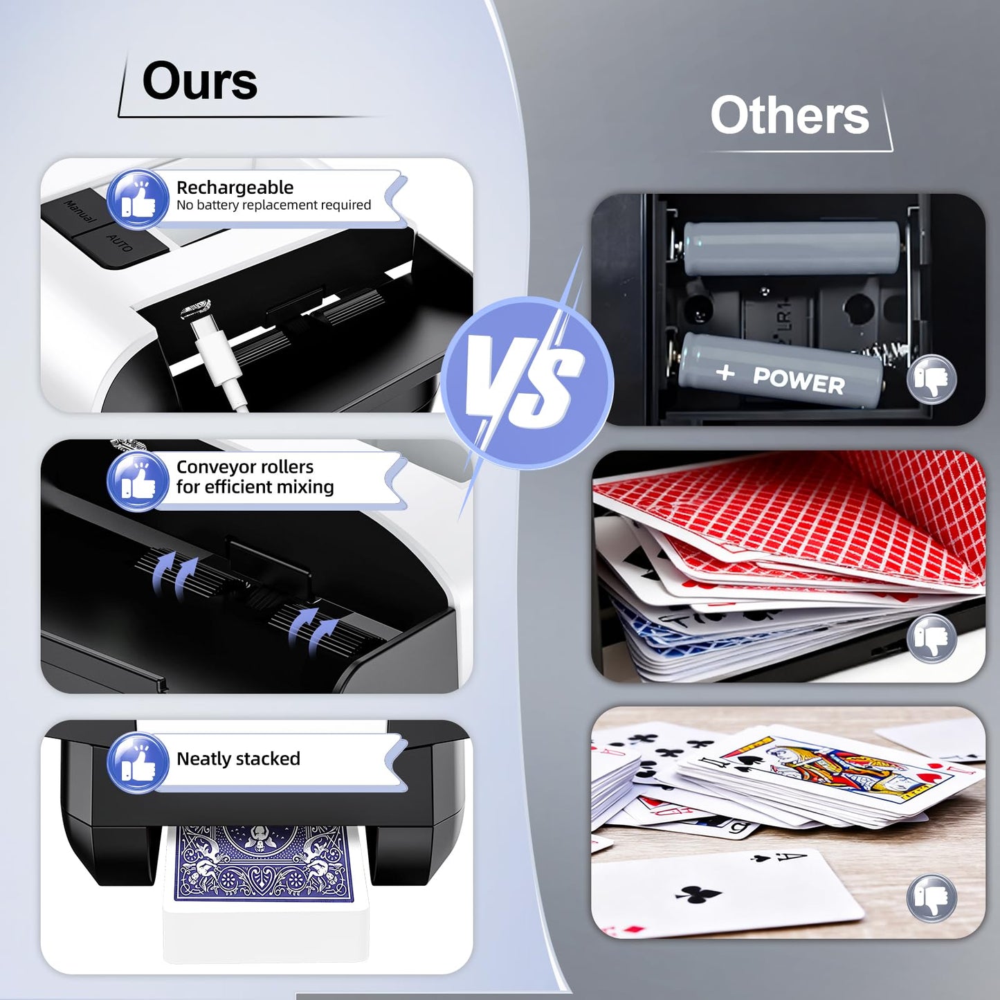 XPAW Automatic Card Shuffler 1-2 Decks Dual Auto/Manual Modes USB-C Rechargeable Quiet