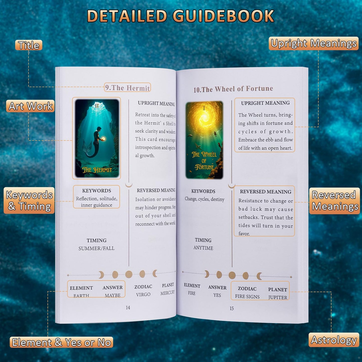 XSYLOHXL Ocean Tarot Cards with Guide Book – 78-Card Deck, Gold Foil, 400GSM, Standard Size