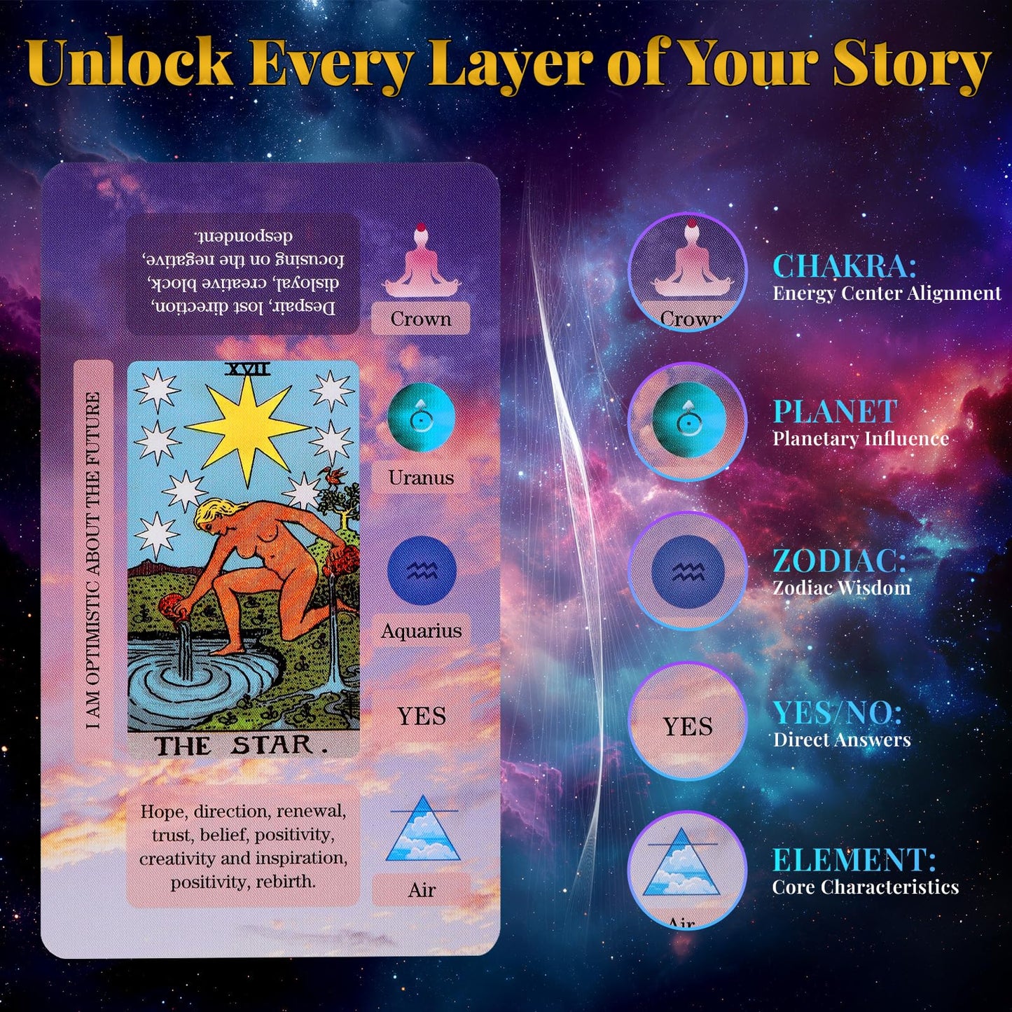 XSYLOHXL Tarot Cards for Beginners – Classic Learning Deck with Meanings & Reading Messages