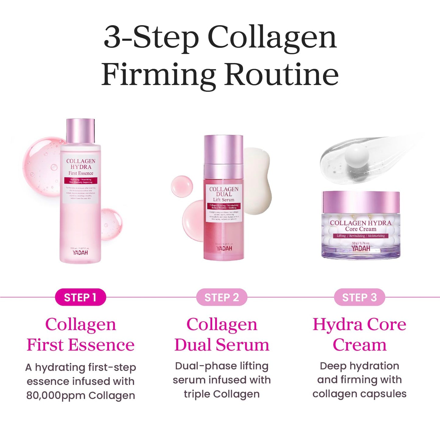 YADAH Collagen Hydra Essence – Deep Hydration & Soothing with 80,000ppm Collagen + Triple Hyaluronic Acid, 5.07 fl oz