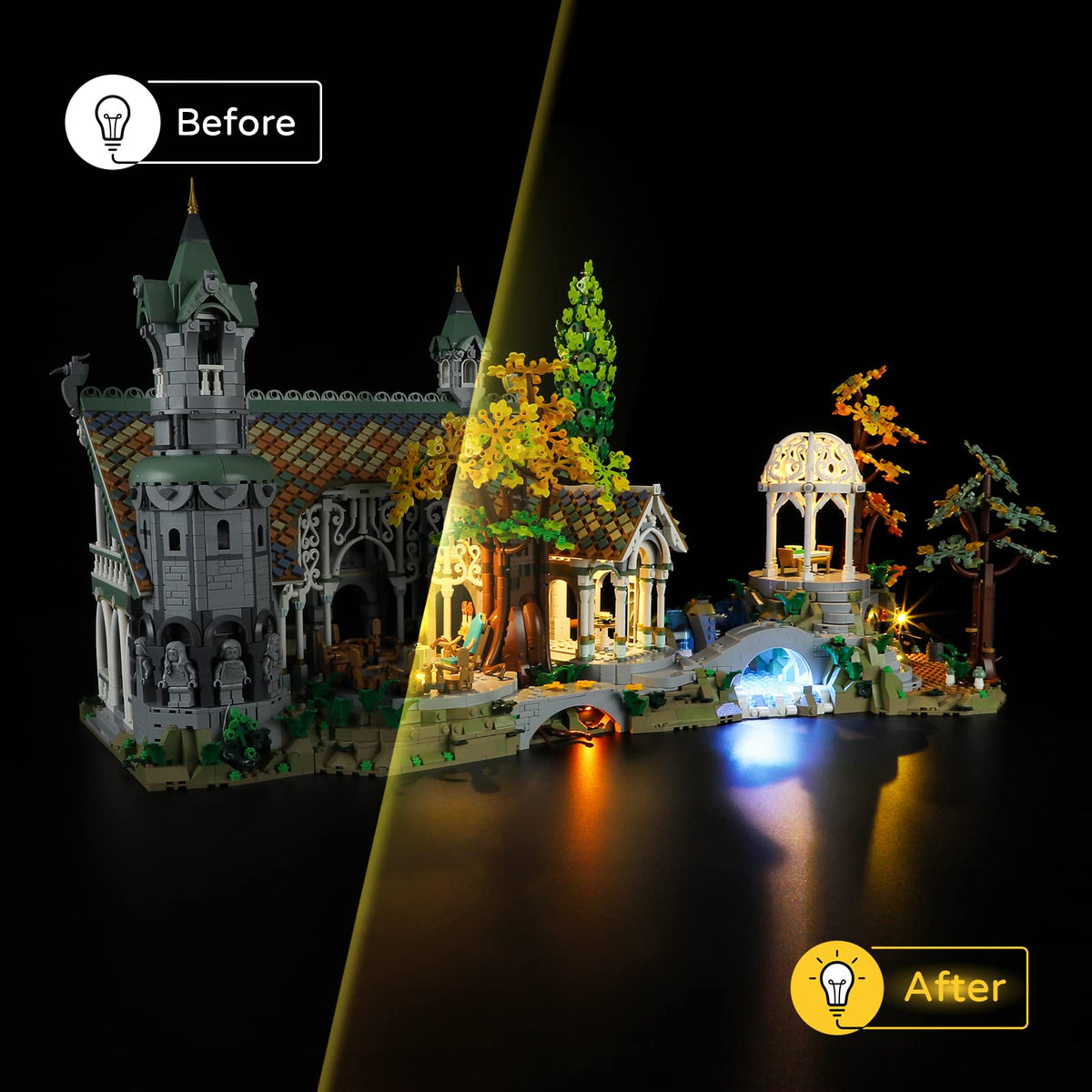 YEABRICKS LED Light Kit for LEGO 10316 Rivendell Model