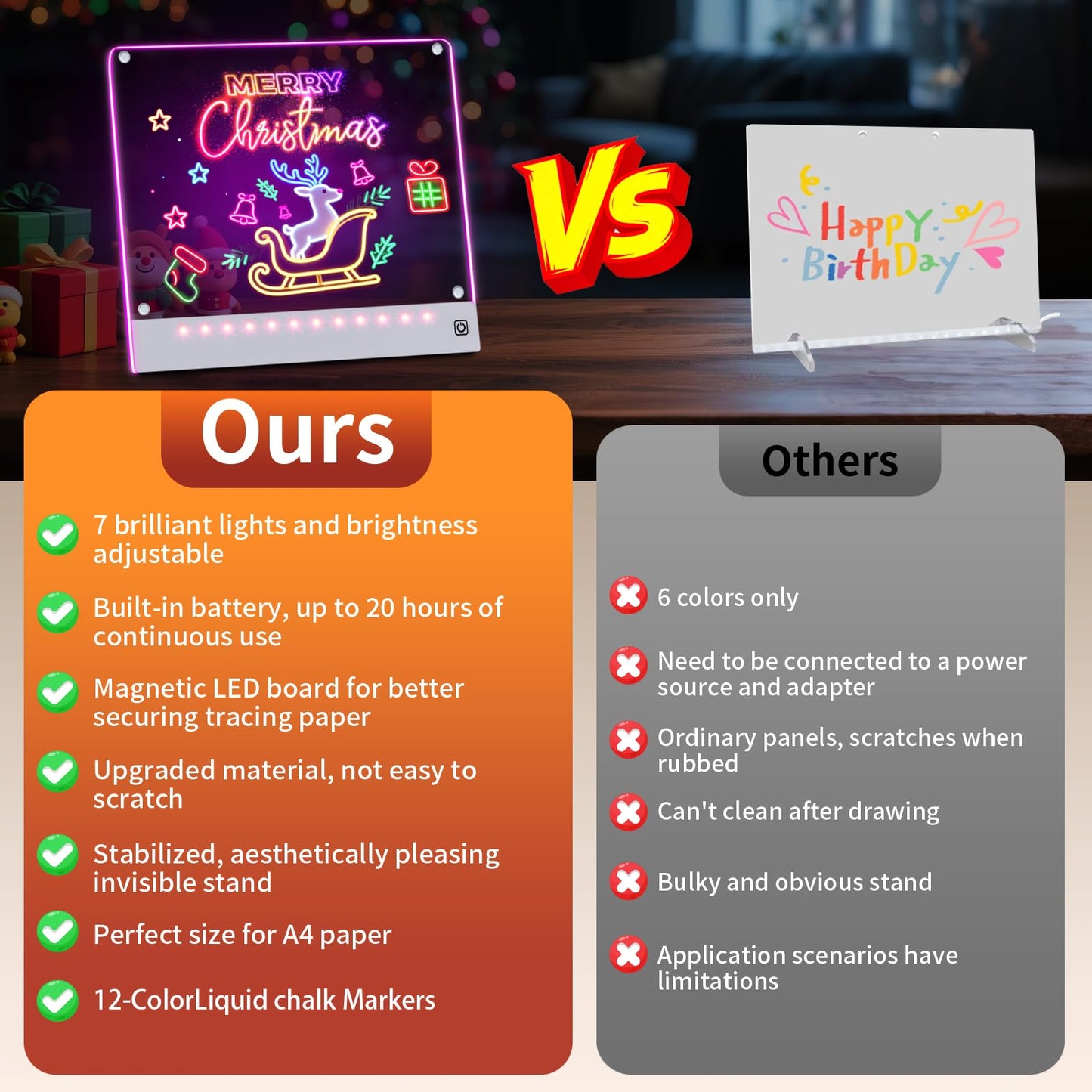 Yecuip Lumi Board 2-Pack: Rechargeable LED Drawing Boards for Kids with Tracing Pages
