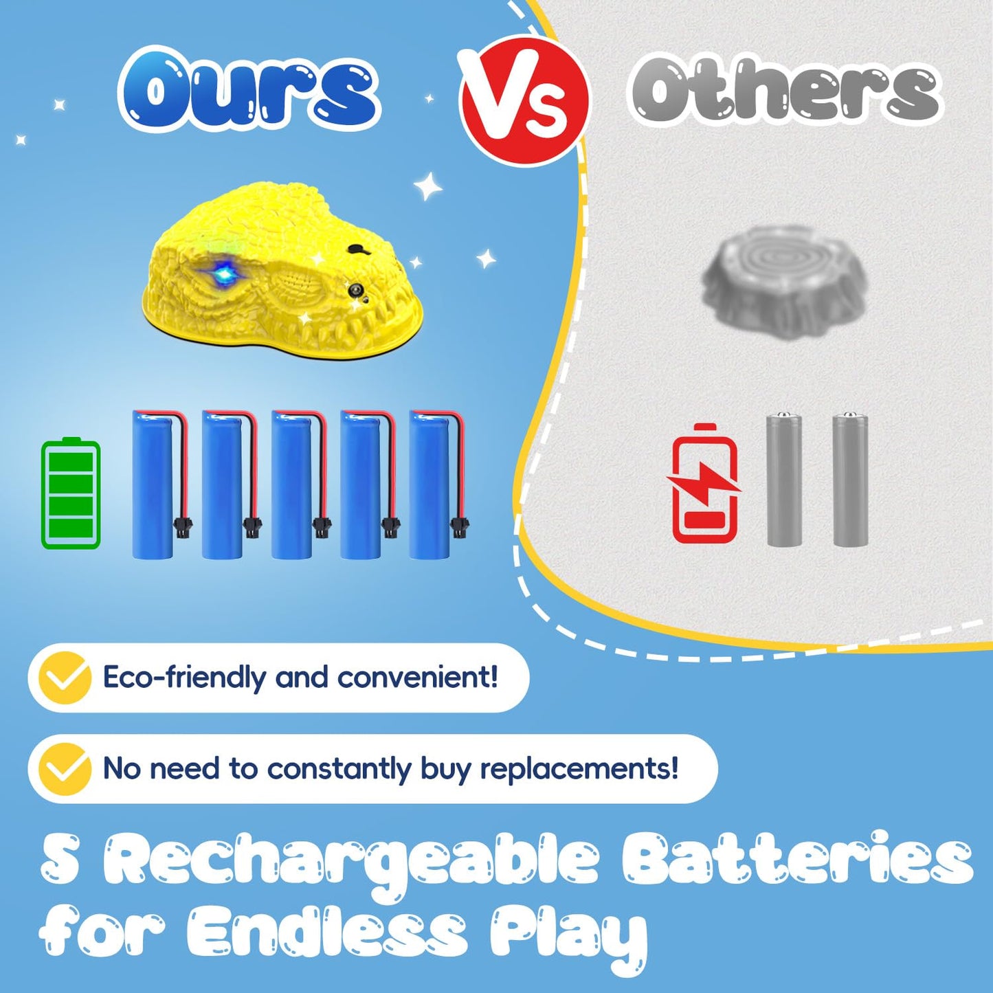 YEE BY ONE Dinosaur Stepping Stones — Mist, Roar & Lights for Kids 3-5