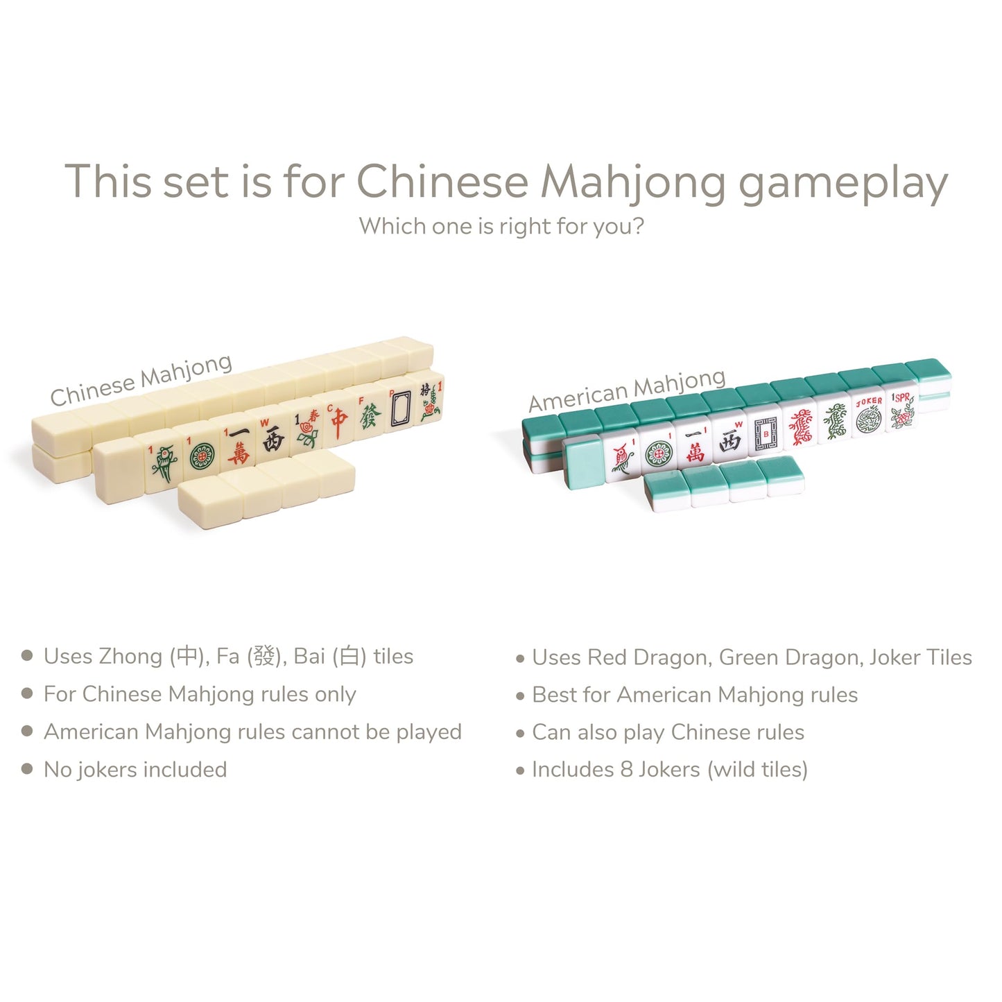 Yellow Mountain Imports Bleau Fontaine Chinese Mahjong Set — 146 Tiles, Blue Vinyl Case, Traditional Chinese Mahjong