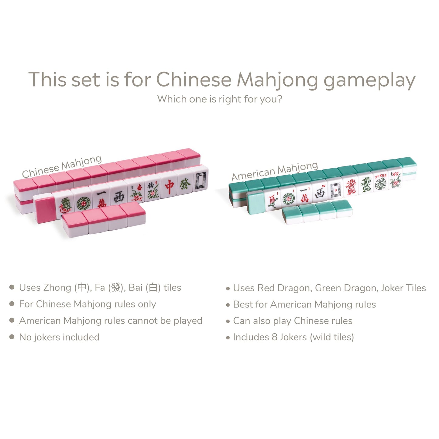 Yellow Mountain Imports Chinese Mahjong Set - Rouge Harmony (146 Tiles, Red Vinyl Case, Wind Indicator & Dice) - Traditional Chinese Play Only