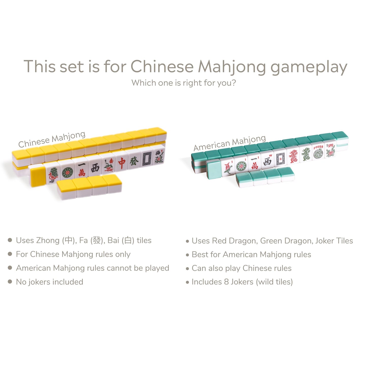 Yellow Mountain Imports Rouge Prestige Chinese Mahjong Set – 146 Tiles, Professional Traditional Play