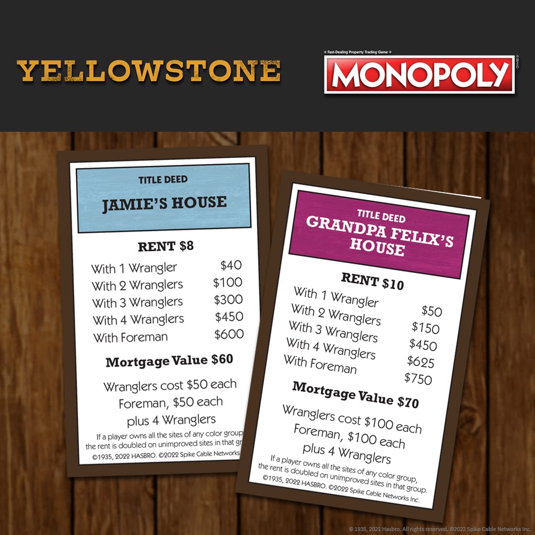 Yellow Stone Monopoly: Yellowstone Edition – Buy, Sell & Trade Iconic Locations | Officially Licensed Yellowstone Game
