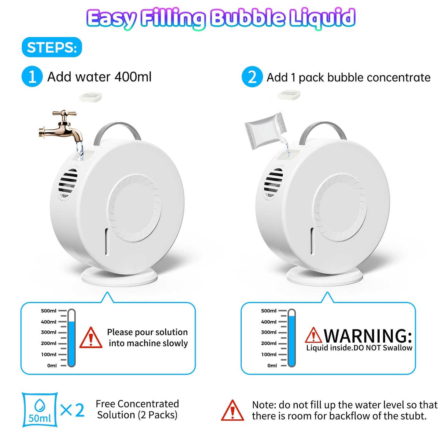 Yevohadt Bubble Machine: 90°/360° Auto Rotating, RGB Lights, Rechargeable