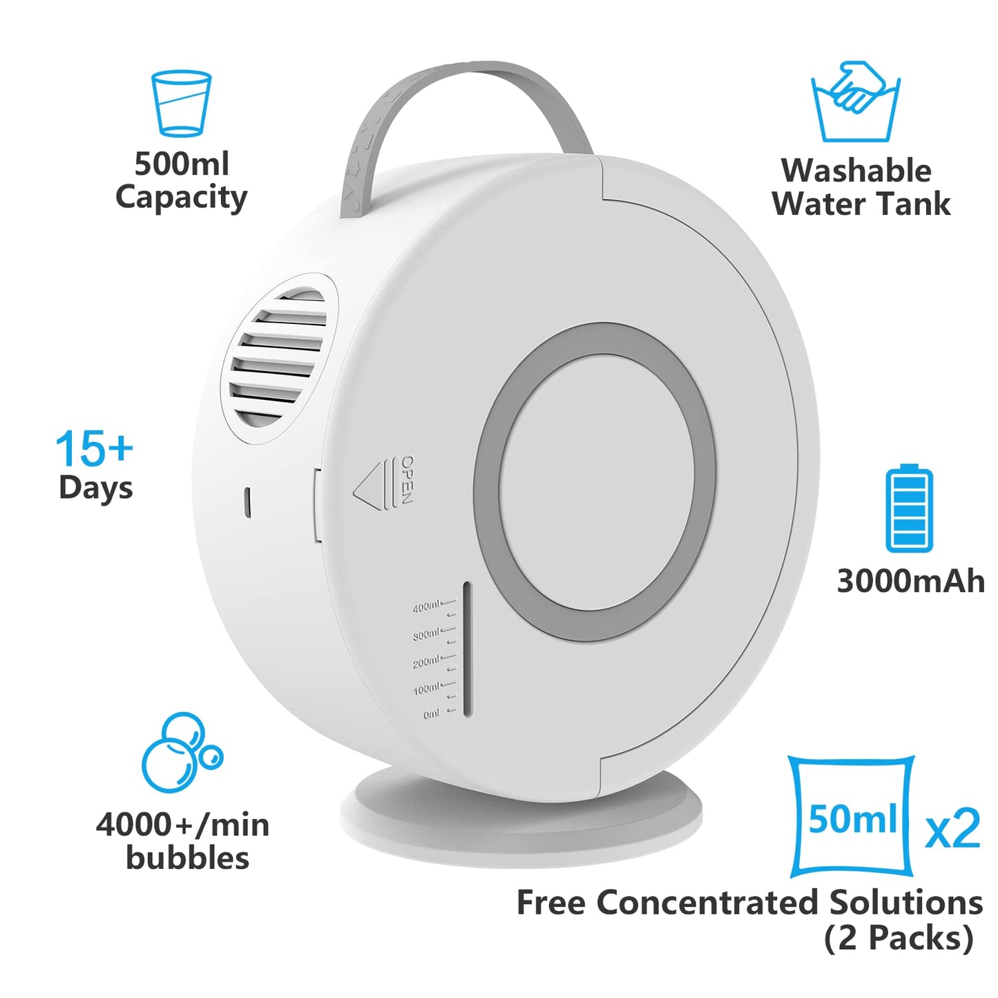 Yevohadt Bubble Machine for Kids – 90°/360° Auto Rotatable, Rechargeable