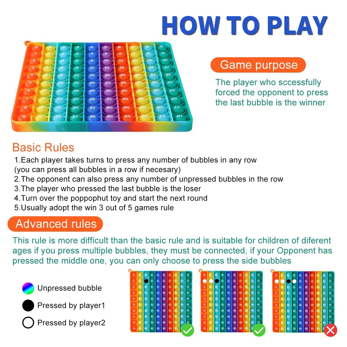 YGC LAOMI P00p Multiplication Table Fidget Toy – Math Practice & Stress-Relief Game